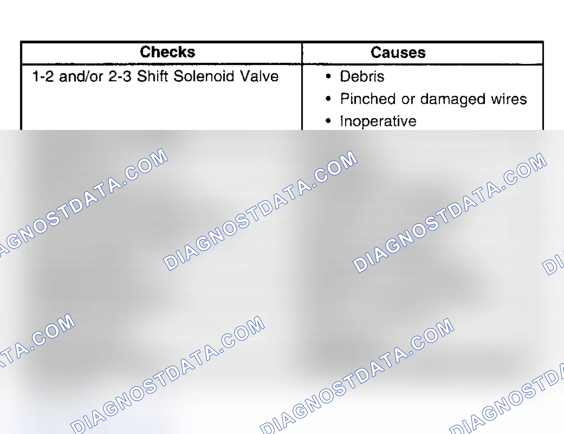 Scheme 84