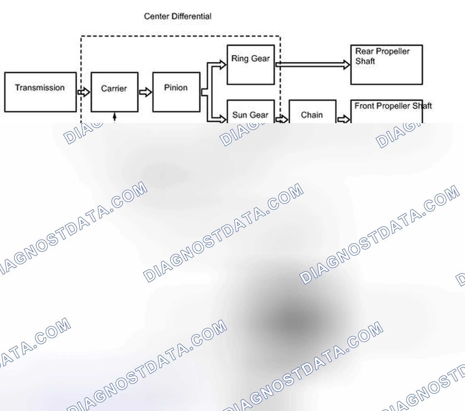 Scheme 129