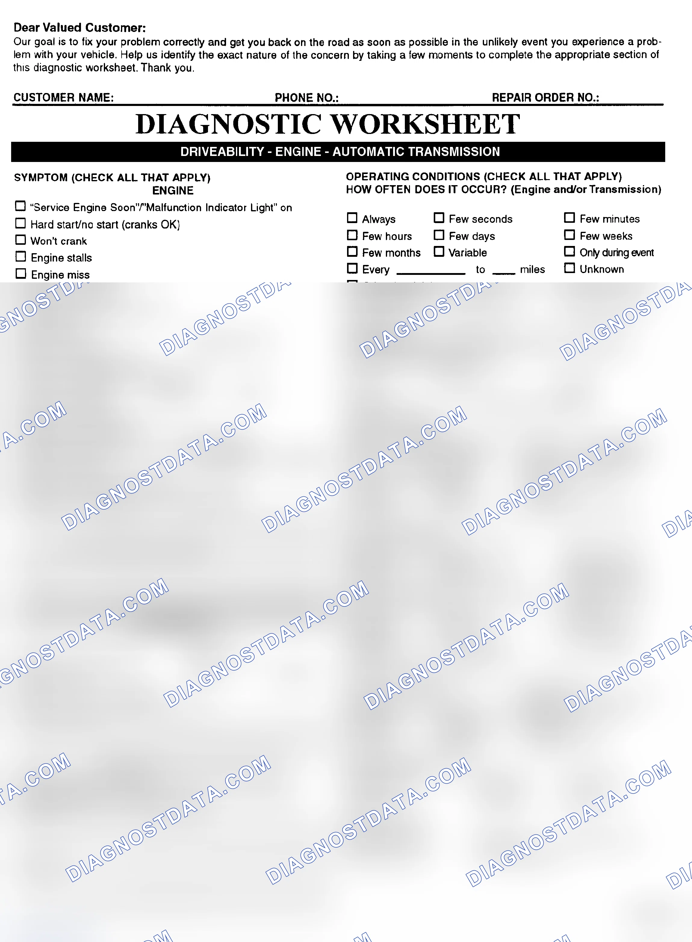 Scheme 2: Symptom Check List - Page 1