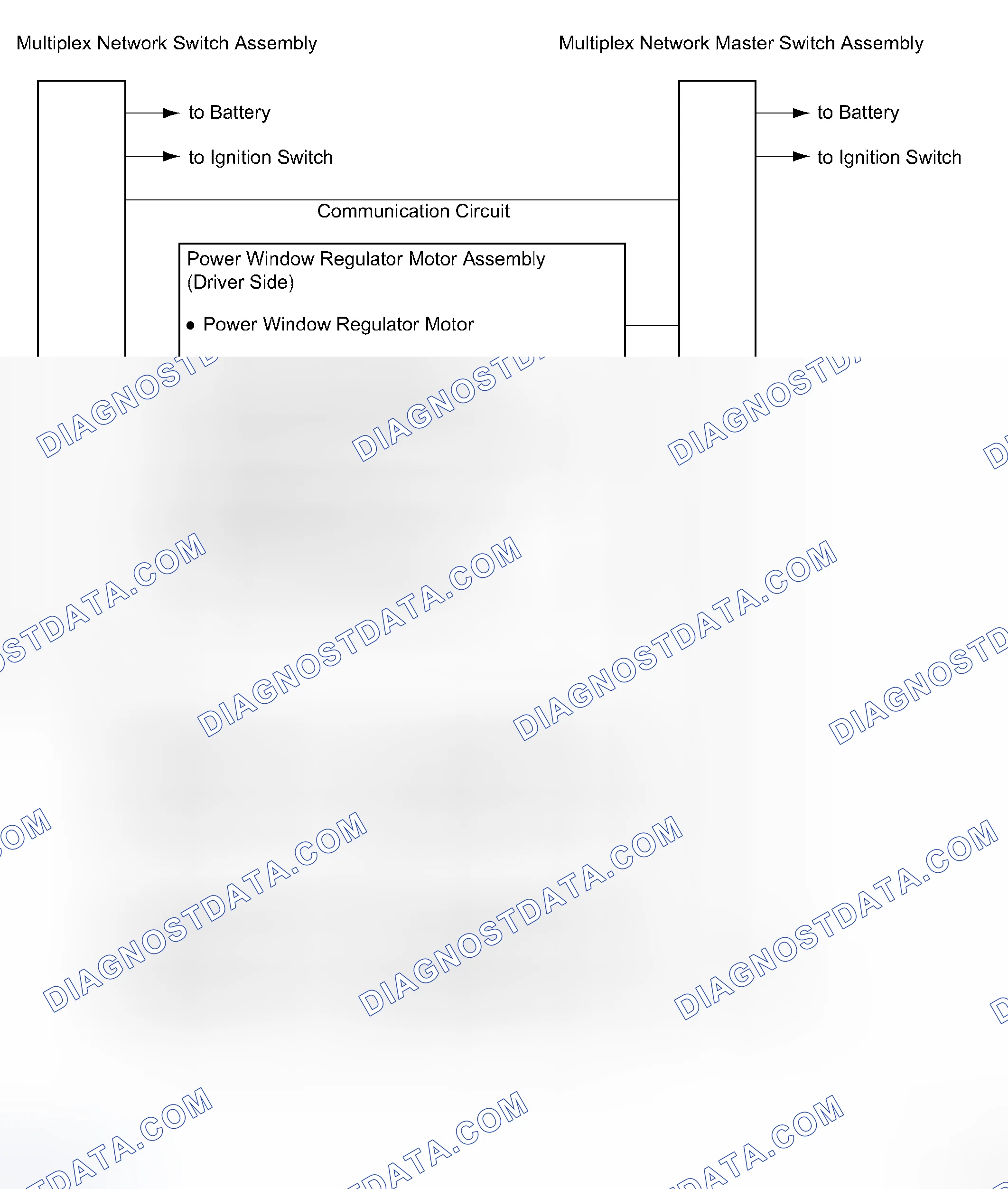 Scheme 76: SYSTEM DIAGRAM