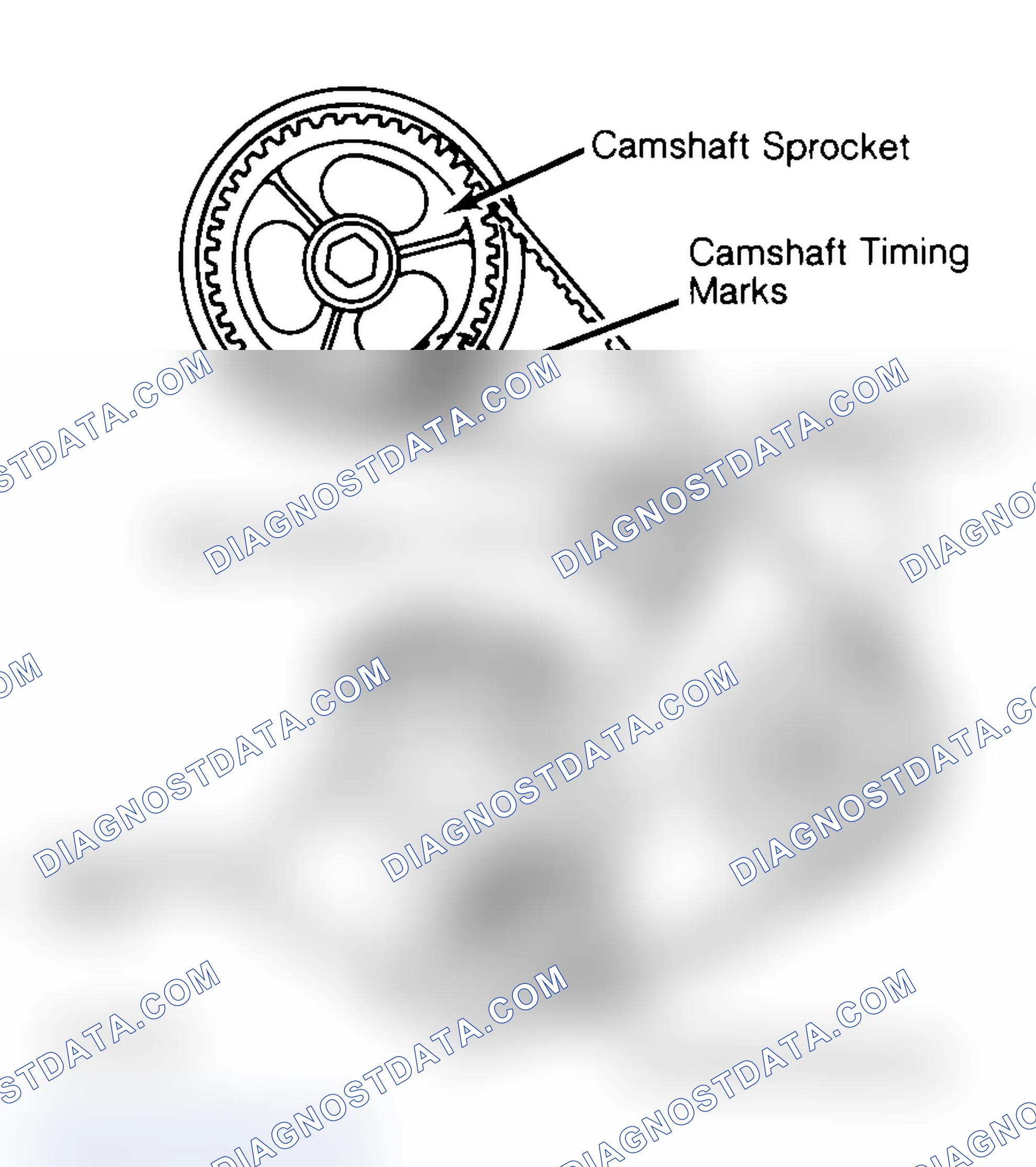 Scheme 27: Typical Camshaft Belt Sprocket Alignment