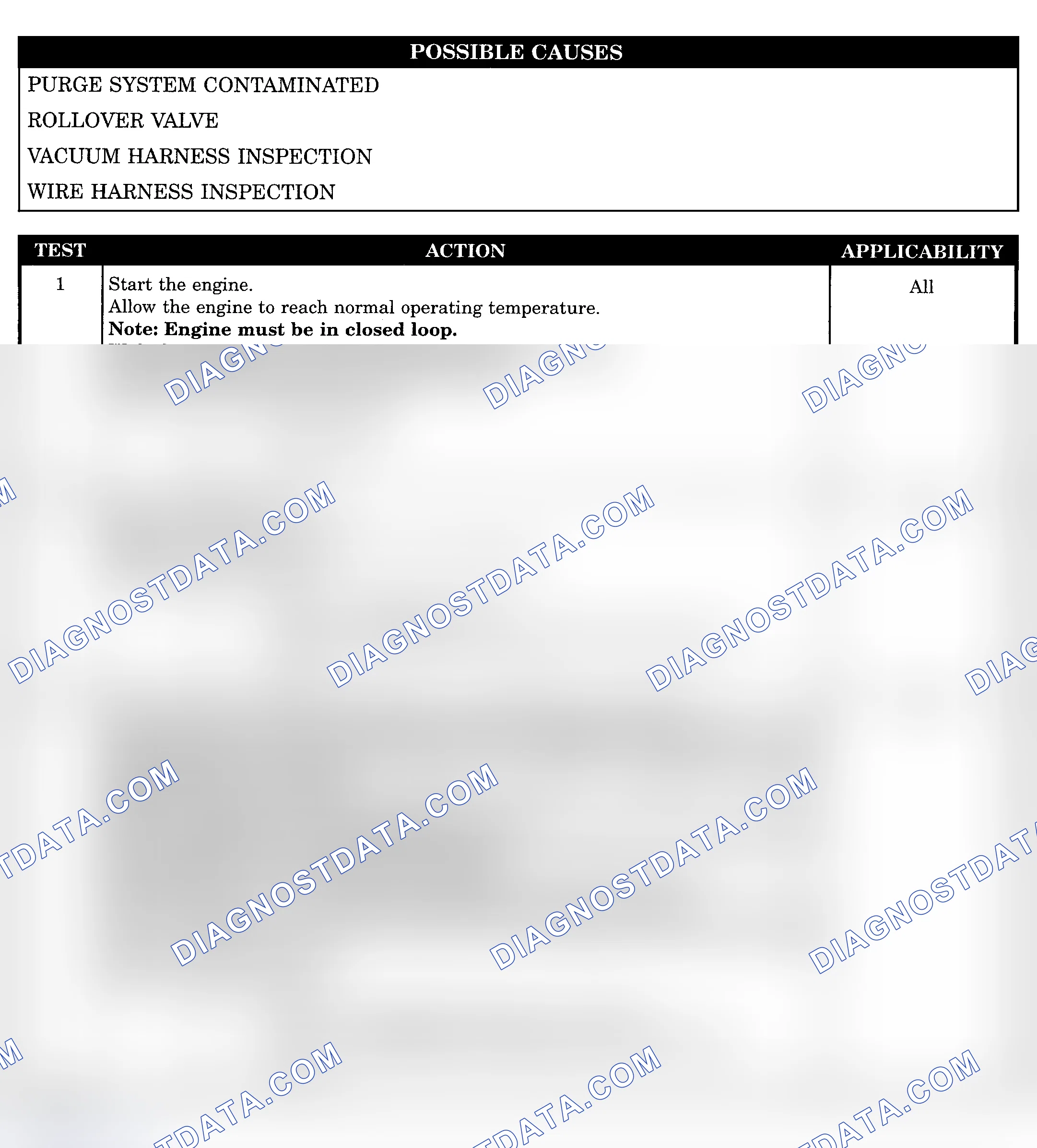 Scheme 1018: CHECKING EVAPORATIVE EMISSION OPERATION WITH NO DTCS (RAM VAN)