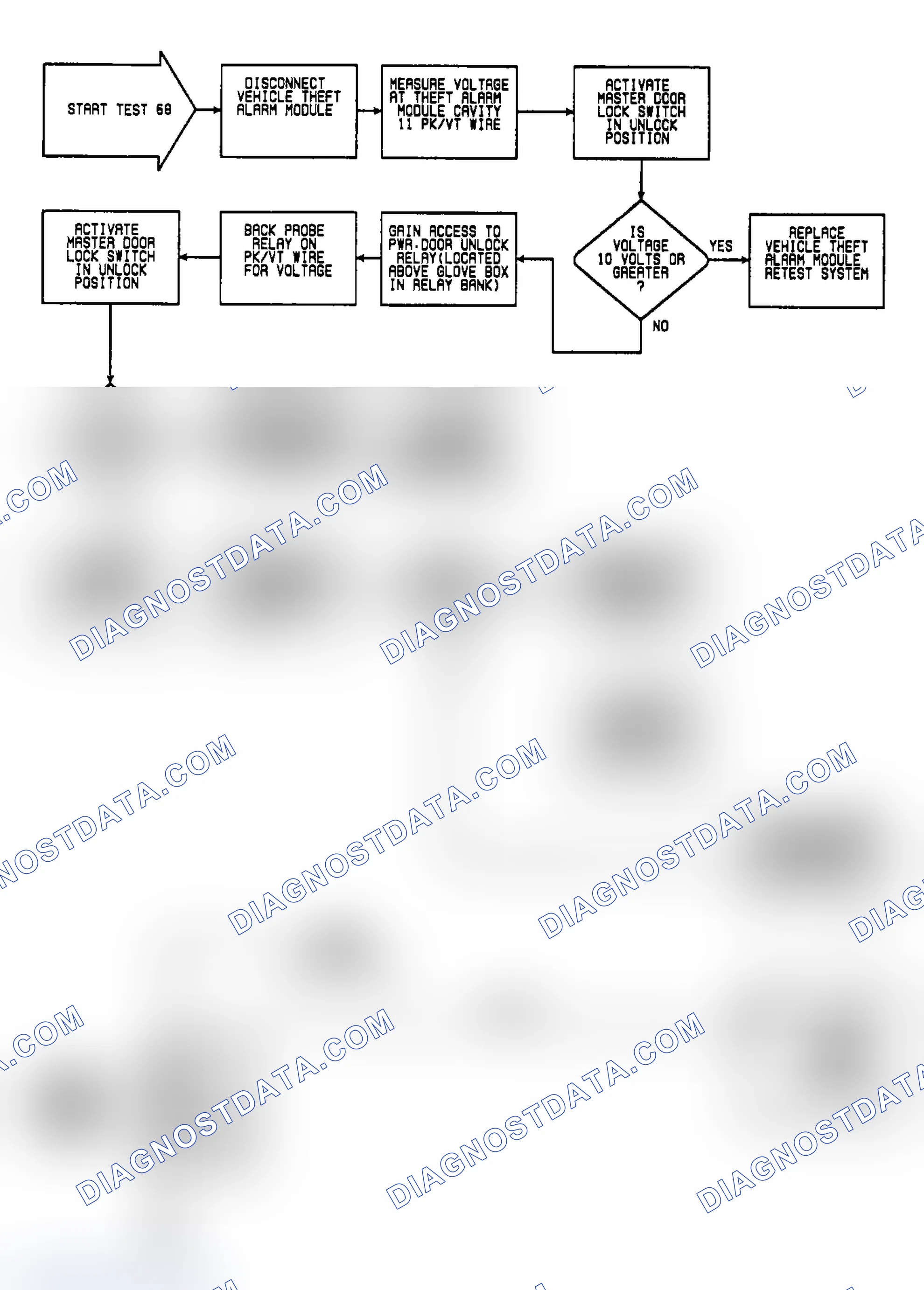 Scheme 275: Test 68: Circuit Diagram & Flow Chart