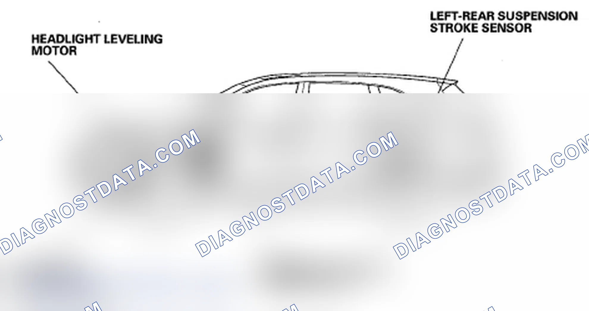 Scheme 2: Headlight Leveling System