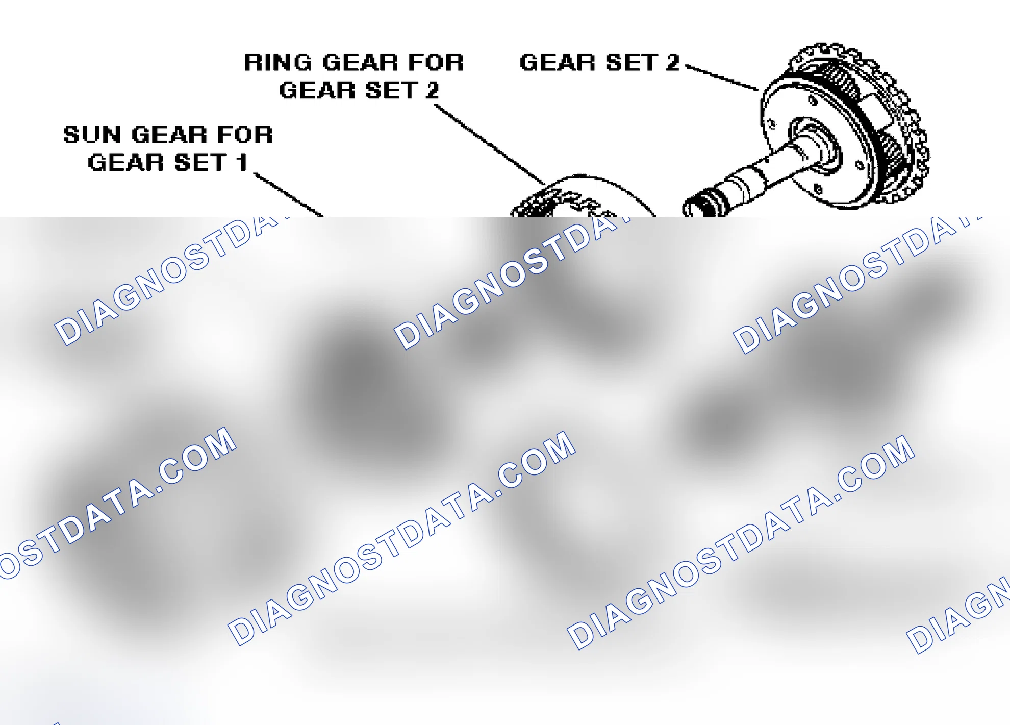 Scheme 30: Wilson Gear Set