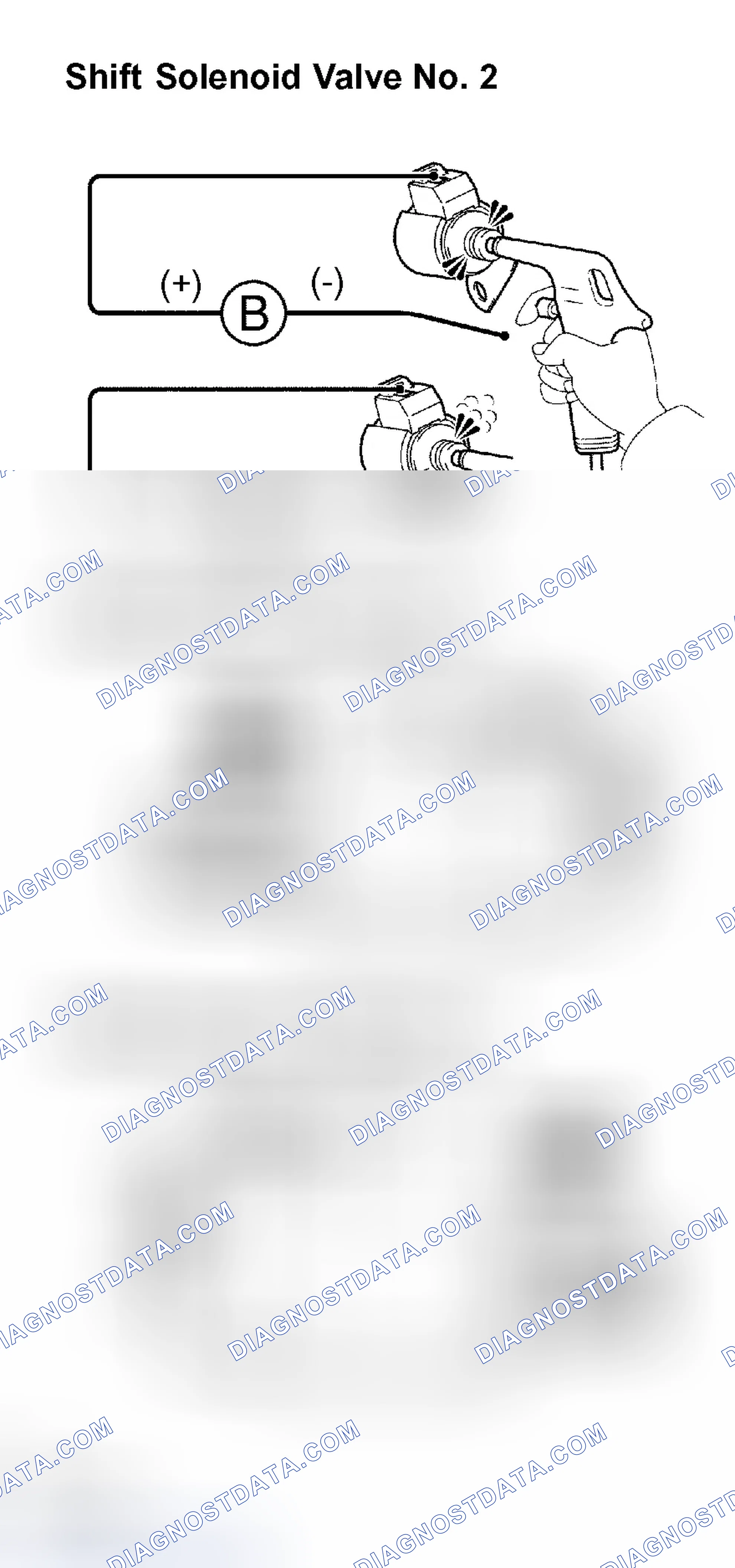 Scheme 96: INSPECTION PROCEDURE