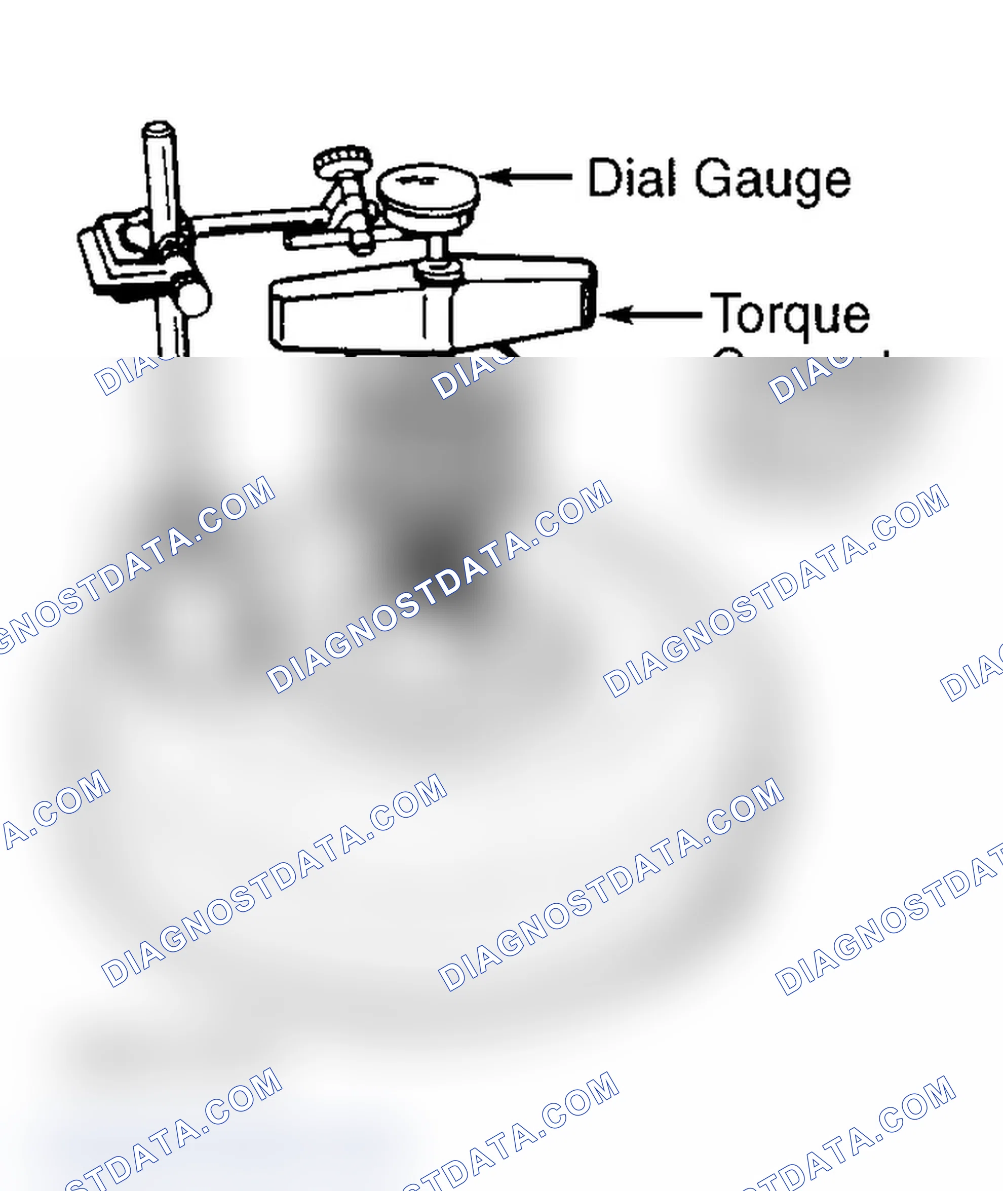 Scheme 5: TORQUE CONVERTER END PLAY CHECK