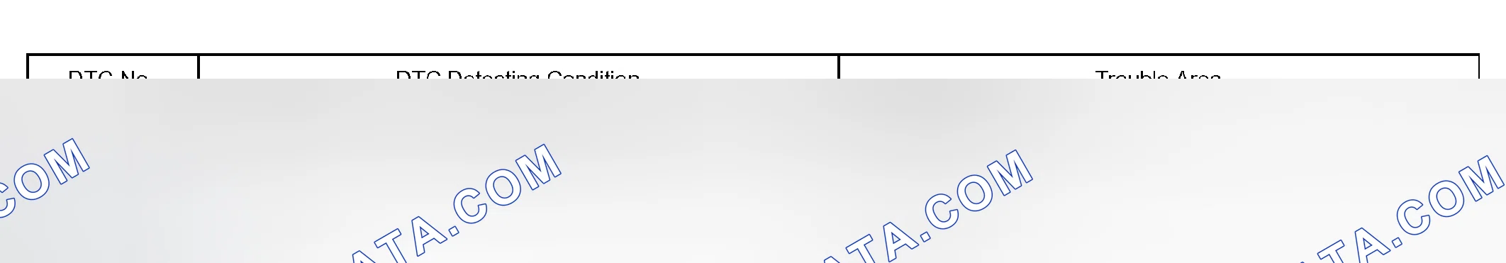 Scheme 79: CIRCUIT DESCRIPTION