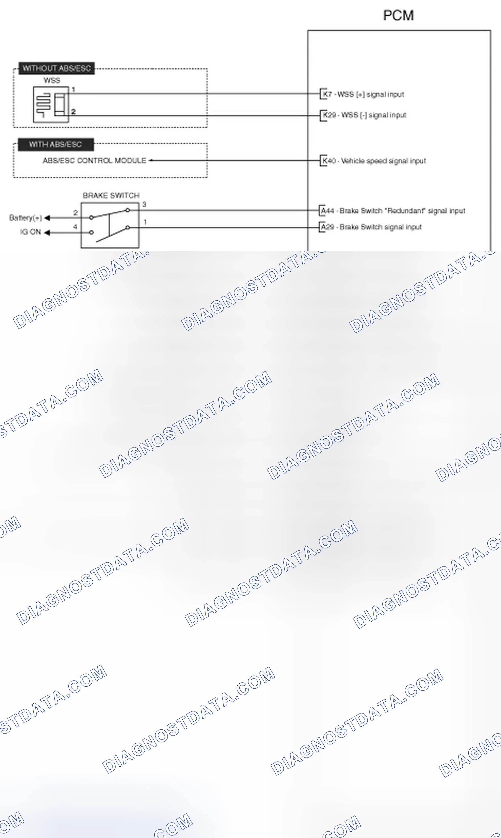 Scheme 71