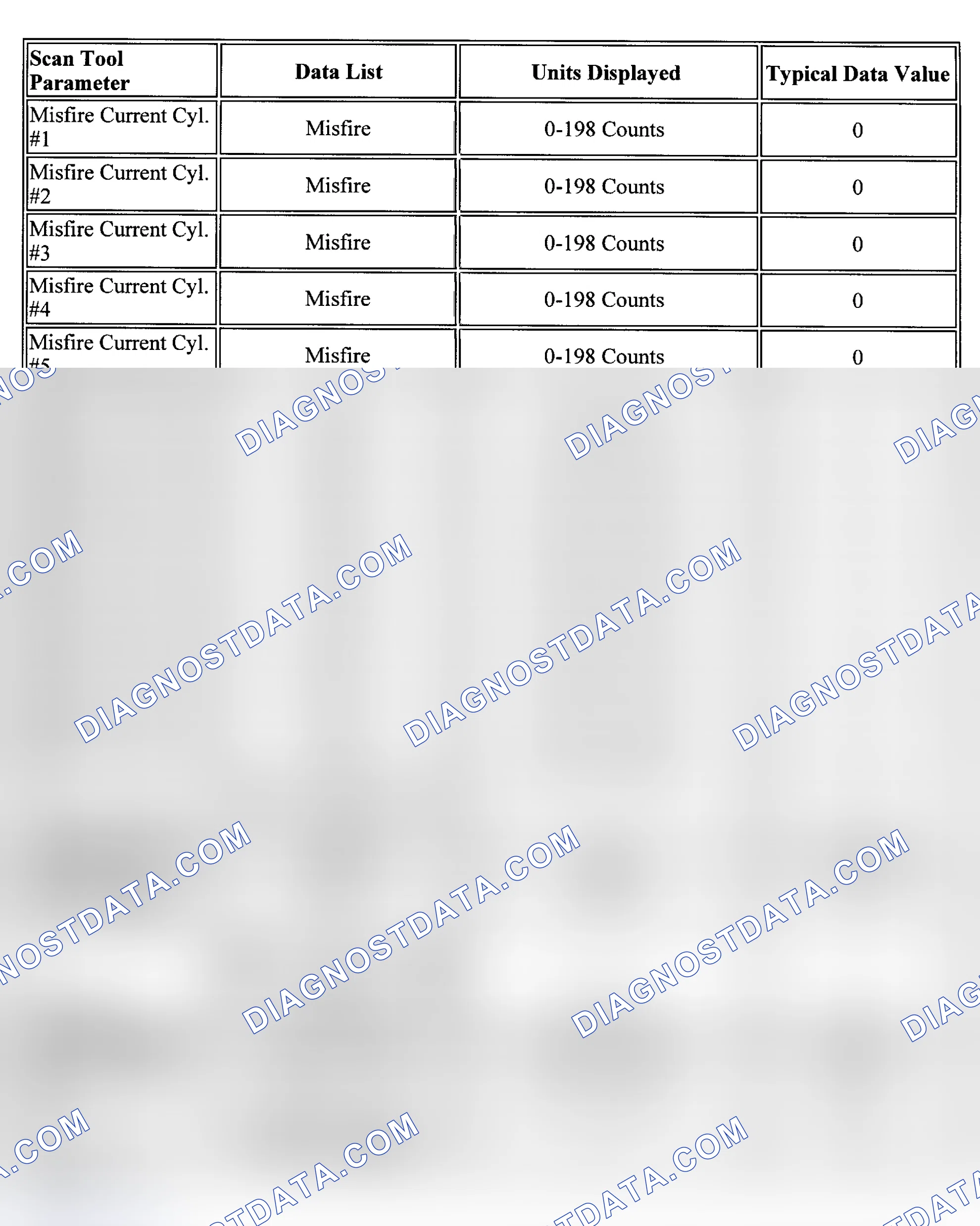 Scheme 6