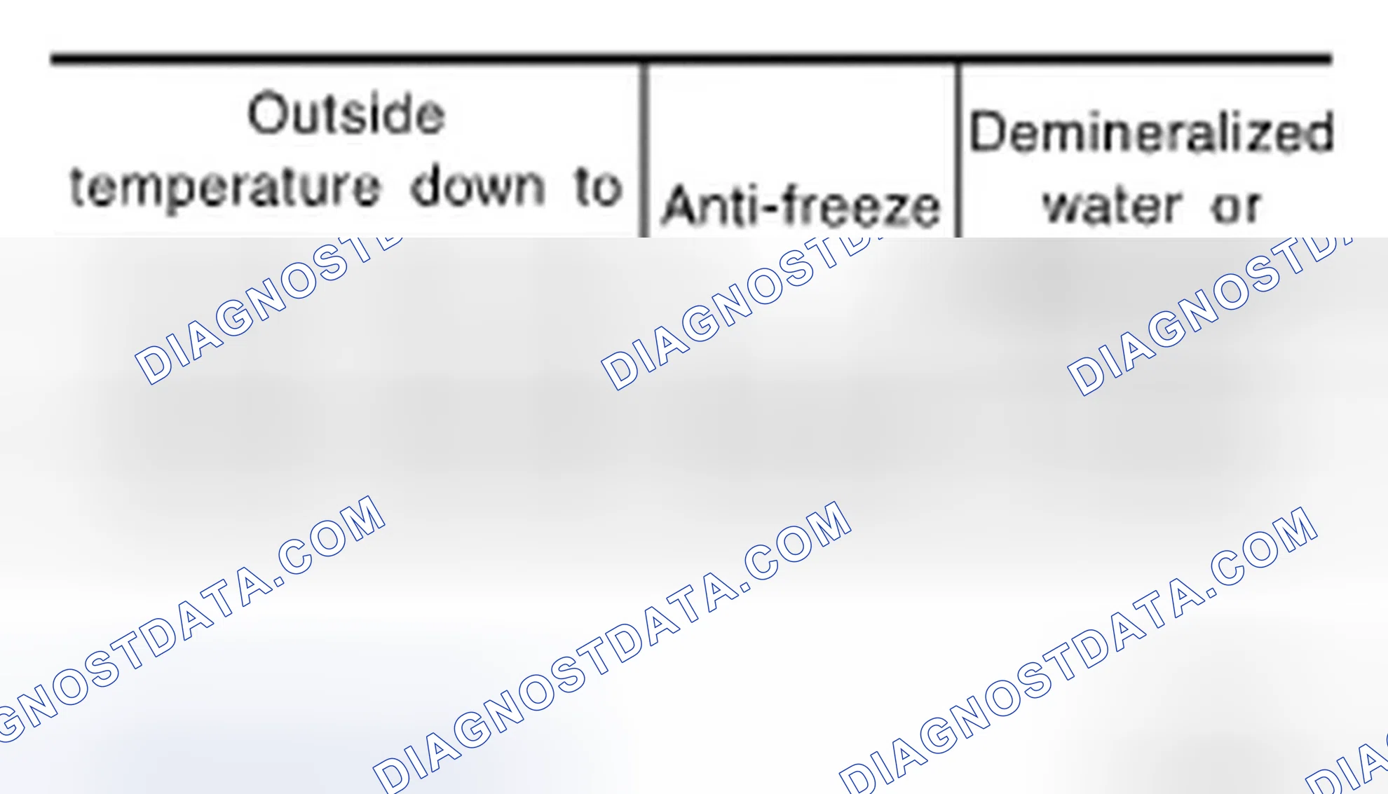Scheme 19
