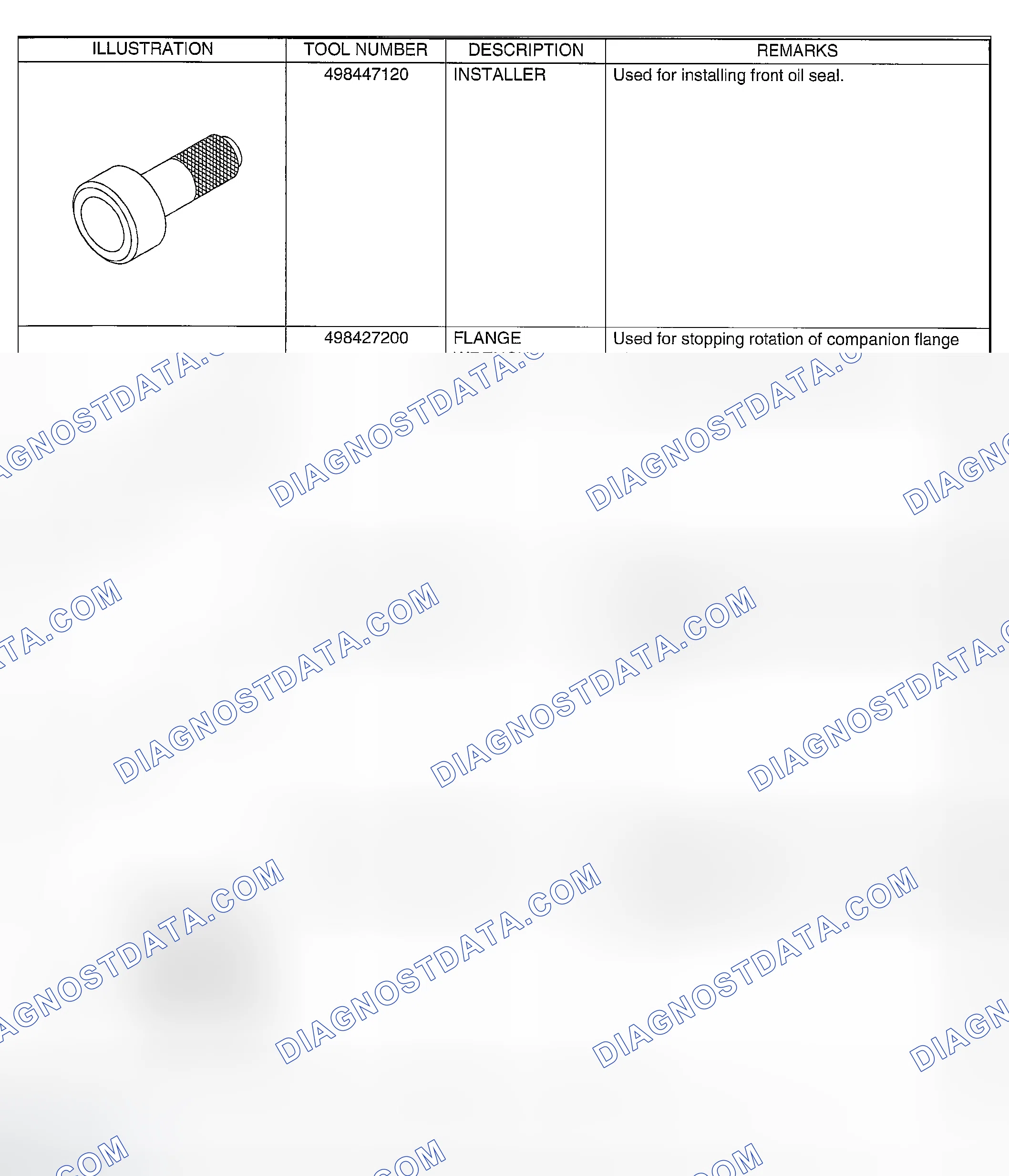 Scheme 141