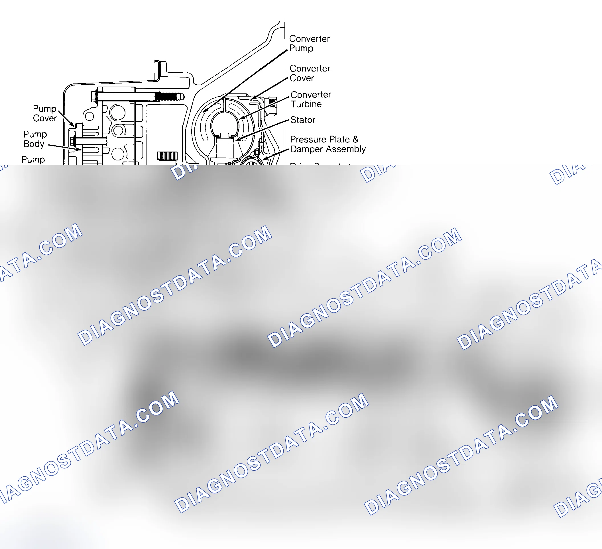 Scheme 2: No TCC