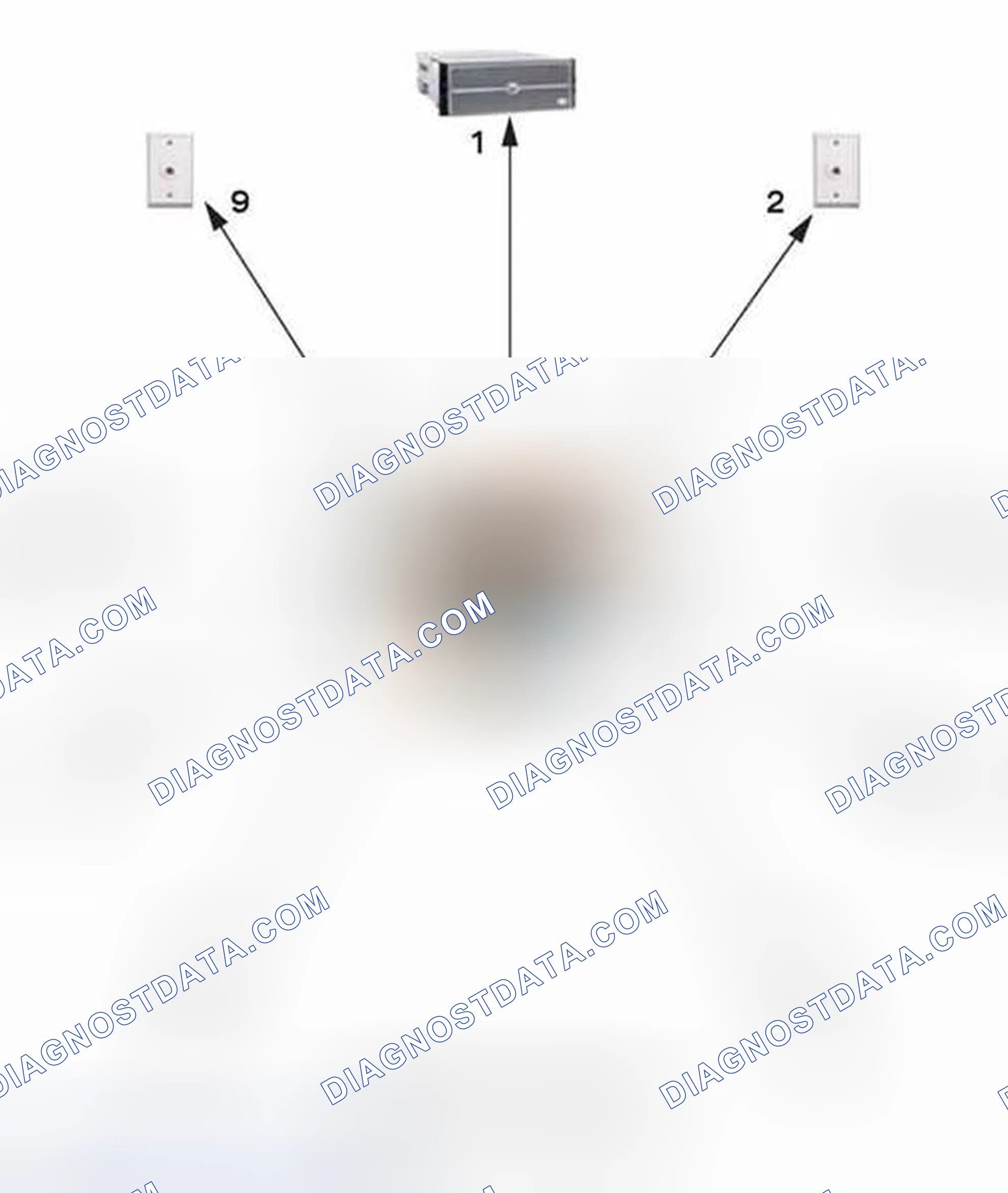 Scheme 56: Network Connections