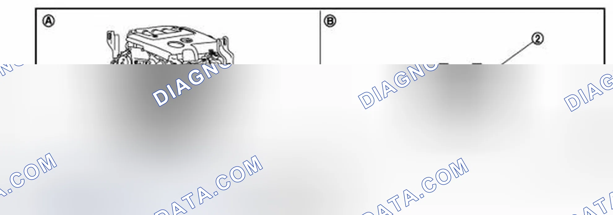 Scheme 2: Component Parts Location