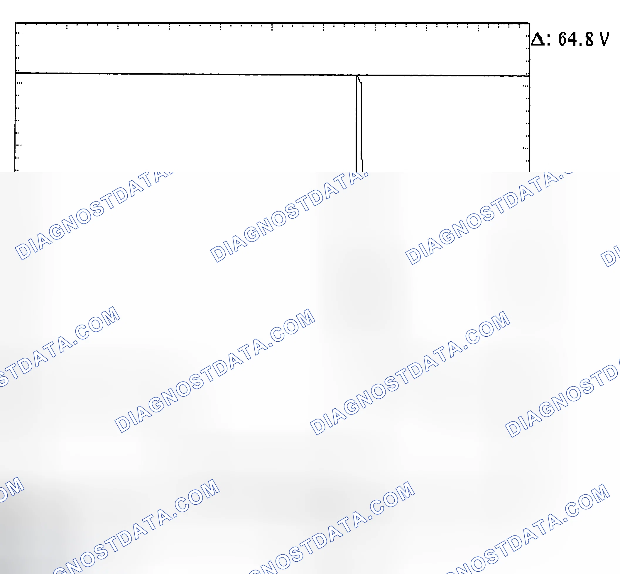 Scheme 21: Injector Bank - Known Good - Voltage Pattern