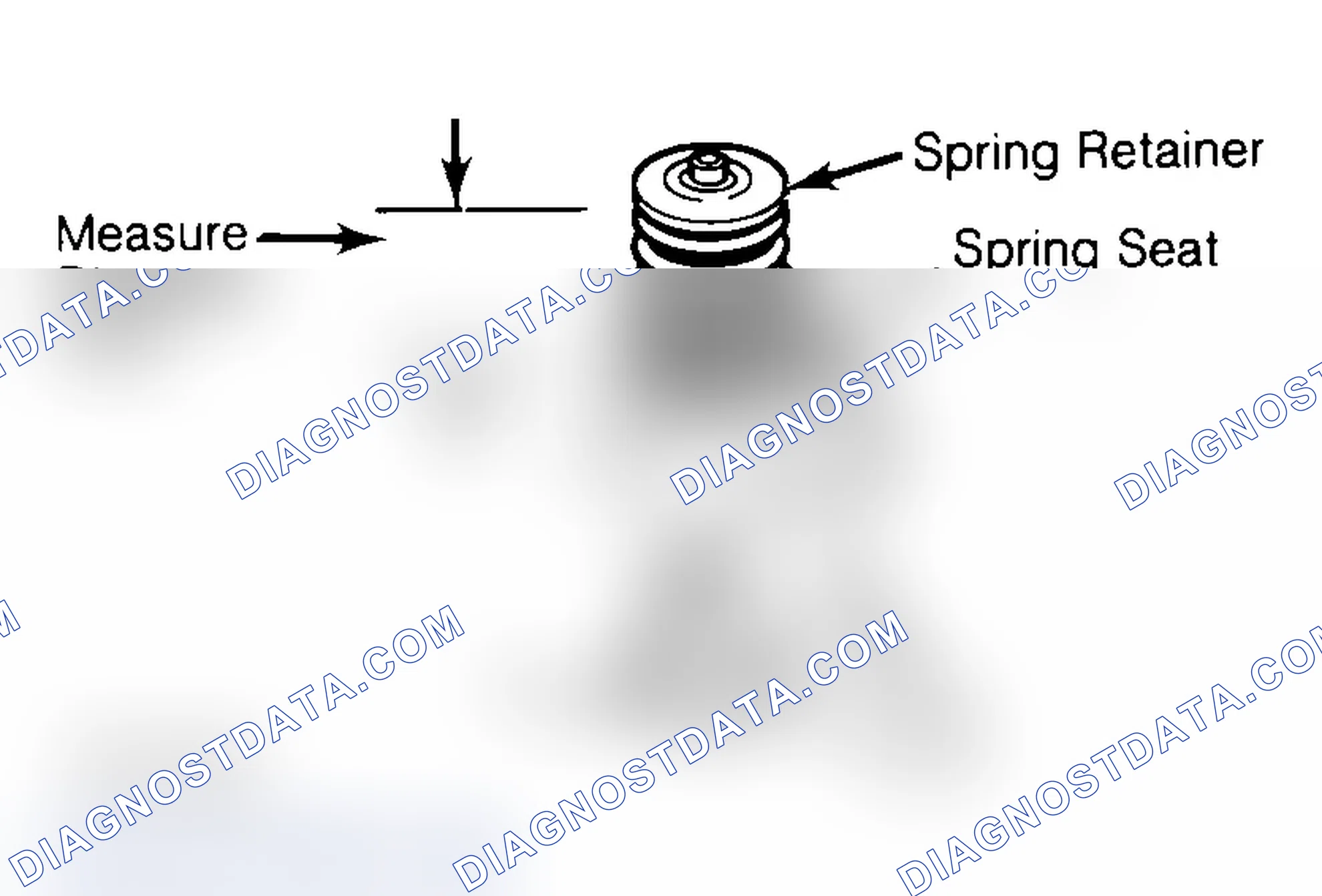 Scheme 14: Measuring Valve Spring Installed Height