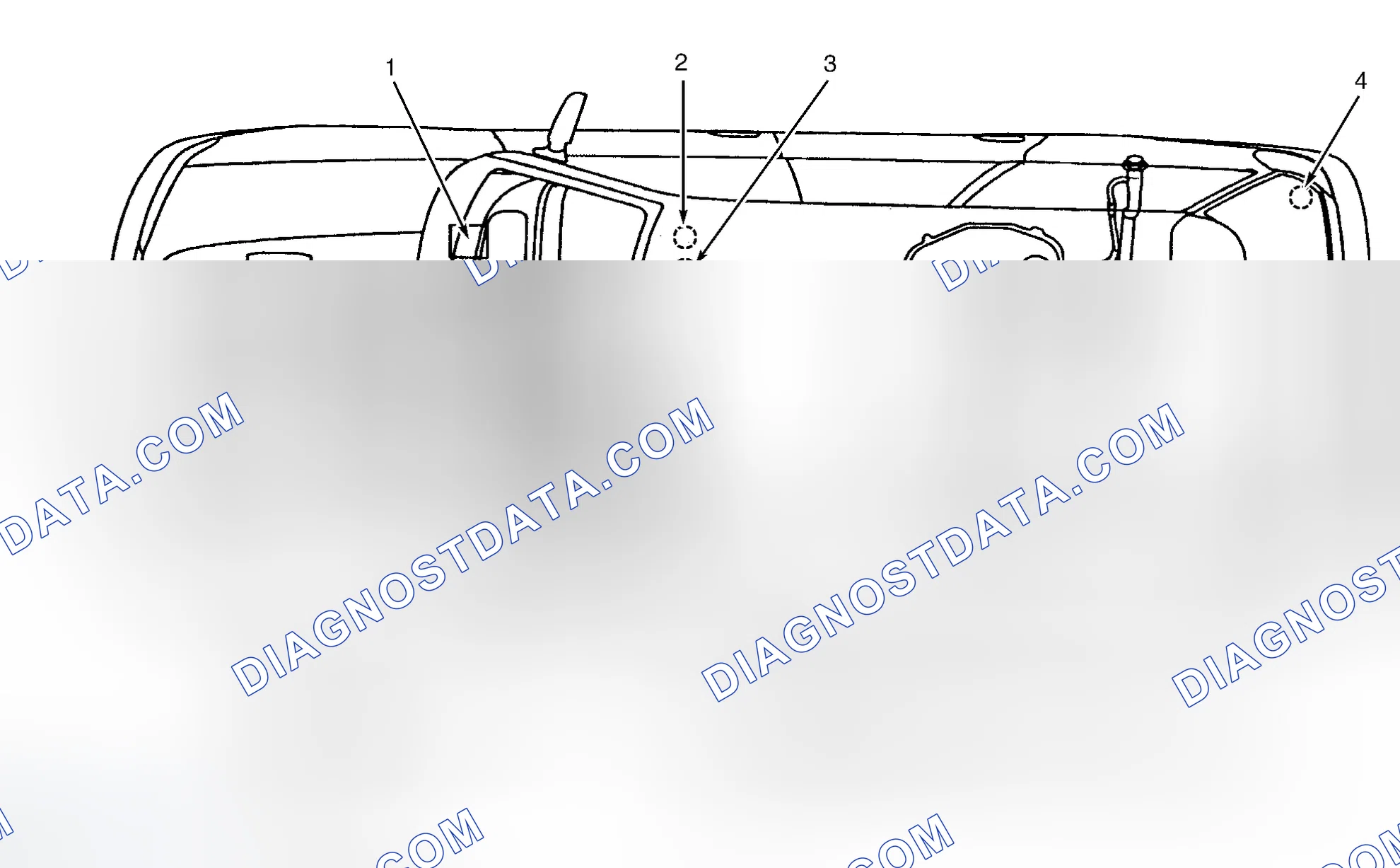 Scheme 3: Vehicle Overview