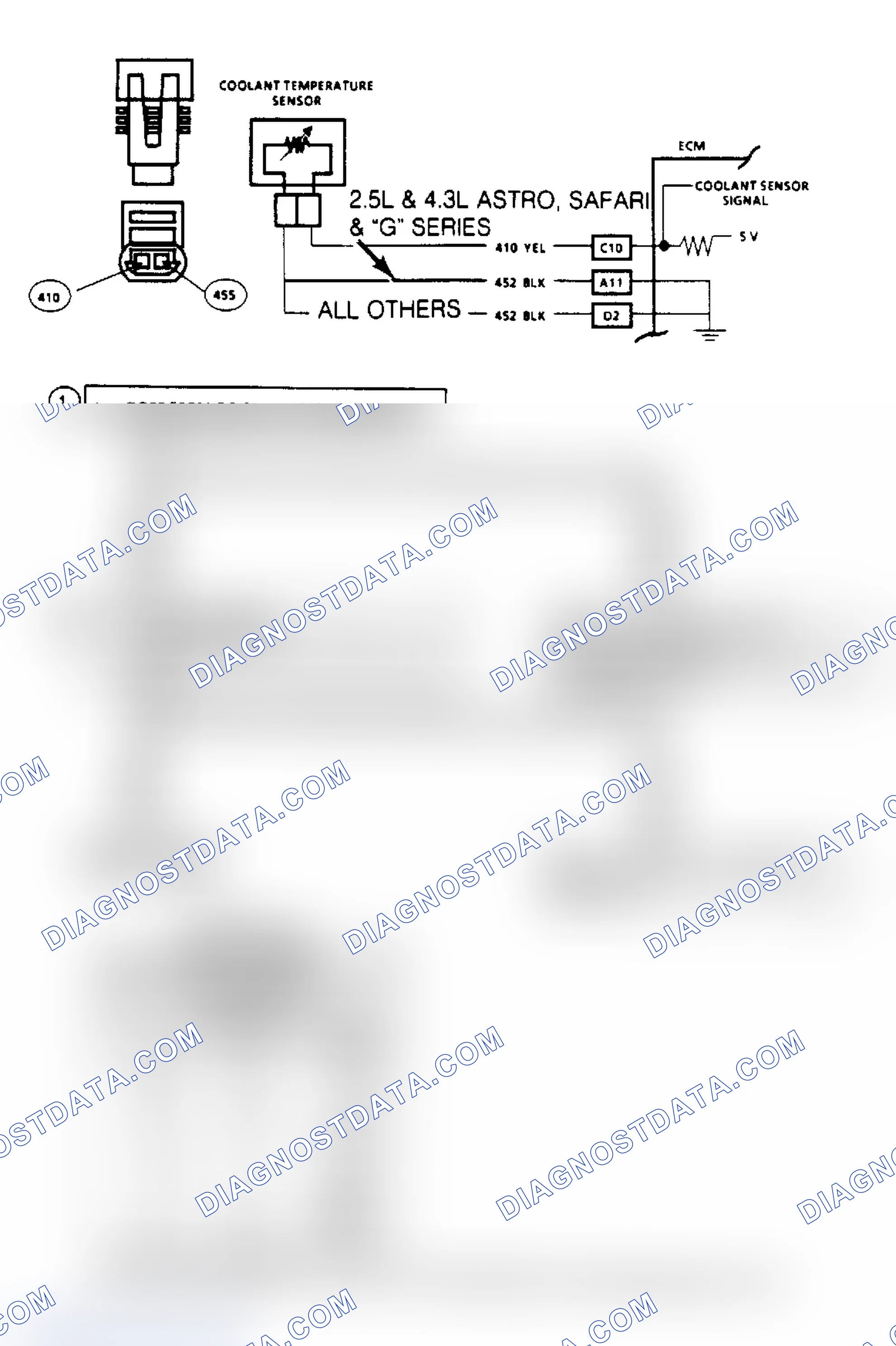 Scheme 54: Code 14: Coolant Sensor Signal Voltage Low