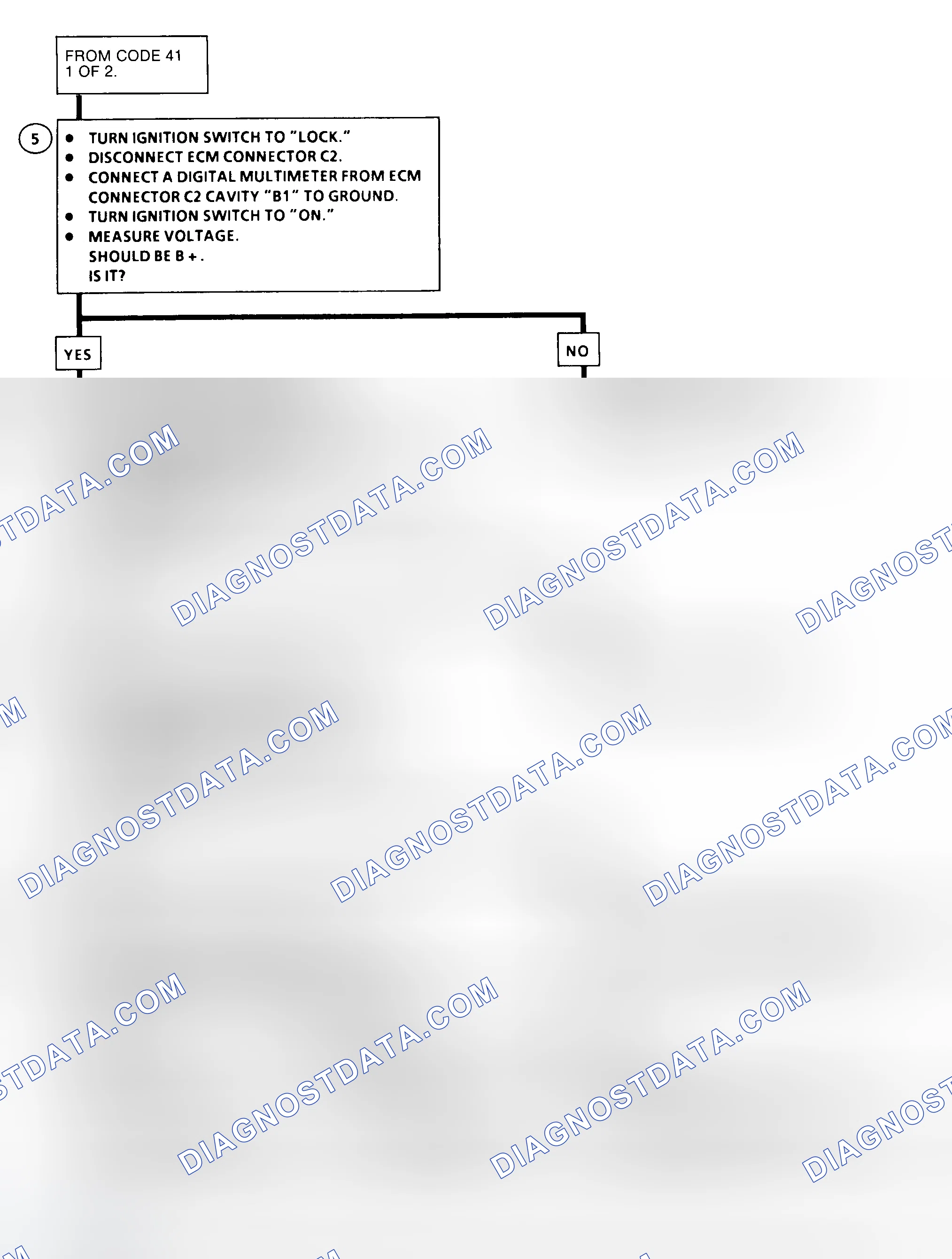 Scheme 36: Code 41 - Flow Chart (2 Of 2) Ignition Signal Circuit, No Signal