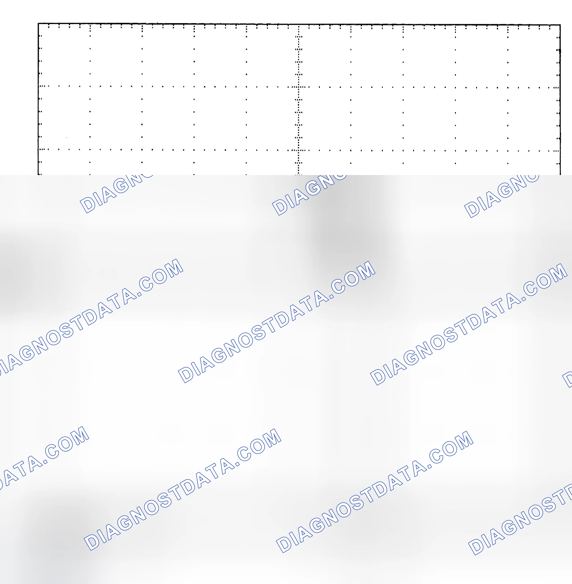 Scheme 25: Single Injector - Known Good - Voltage Pattern