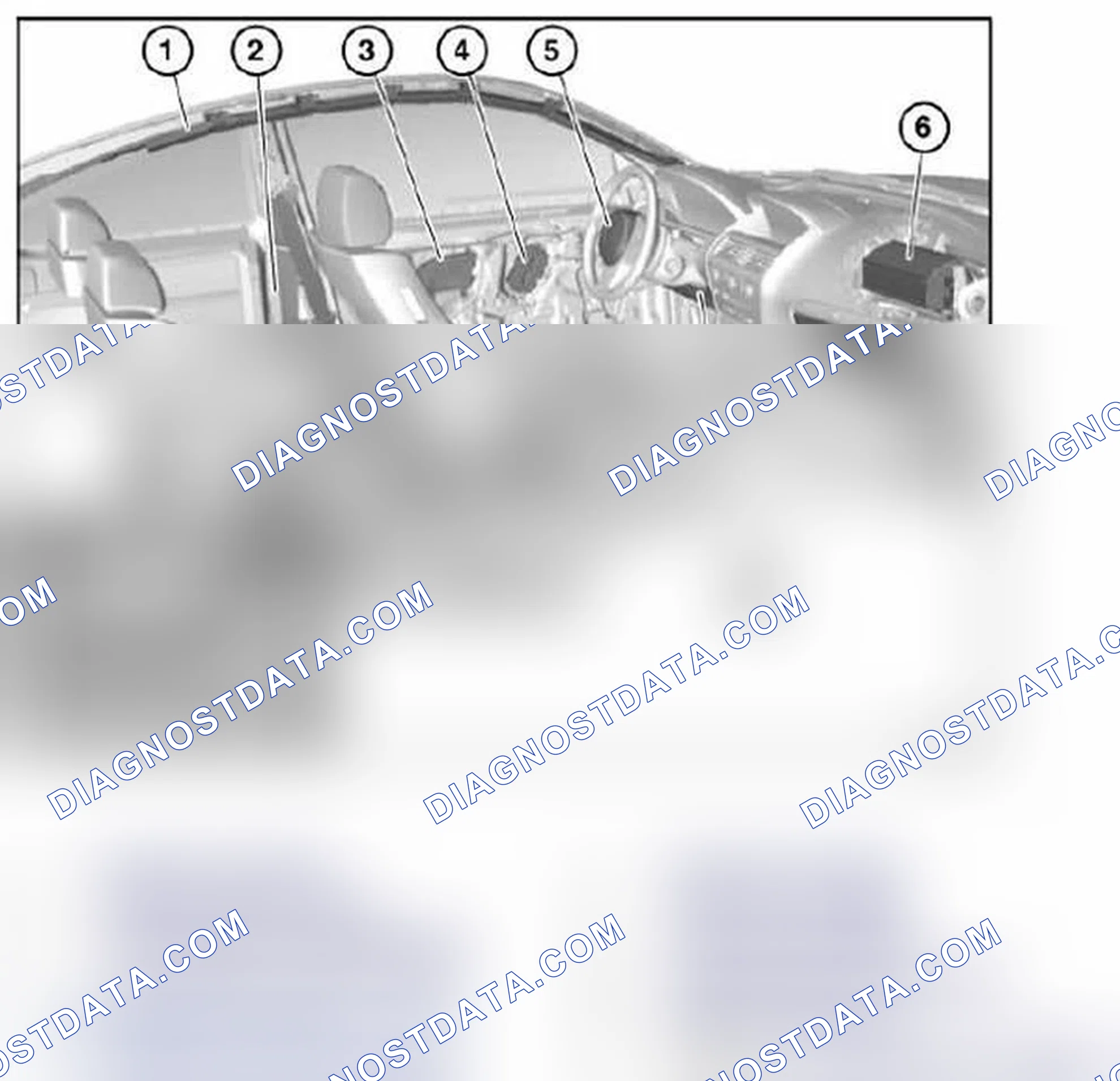 Scheme 25: 72 12 ... Overview of airbag modules, seat belts and airbag control units