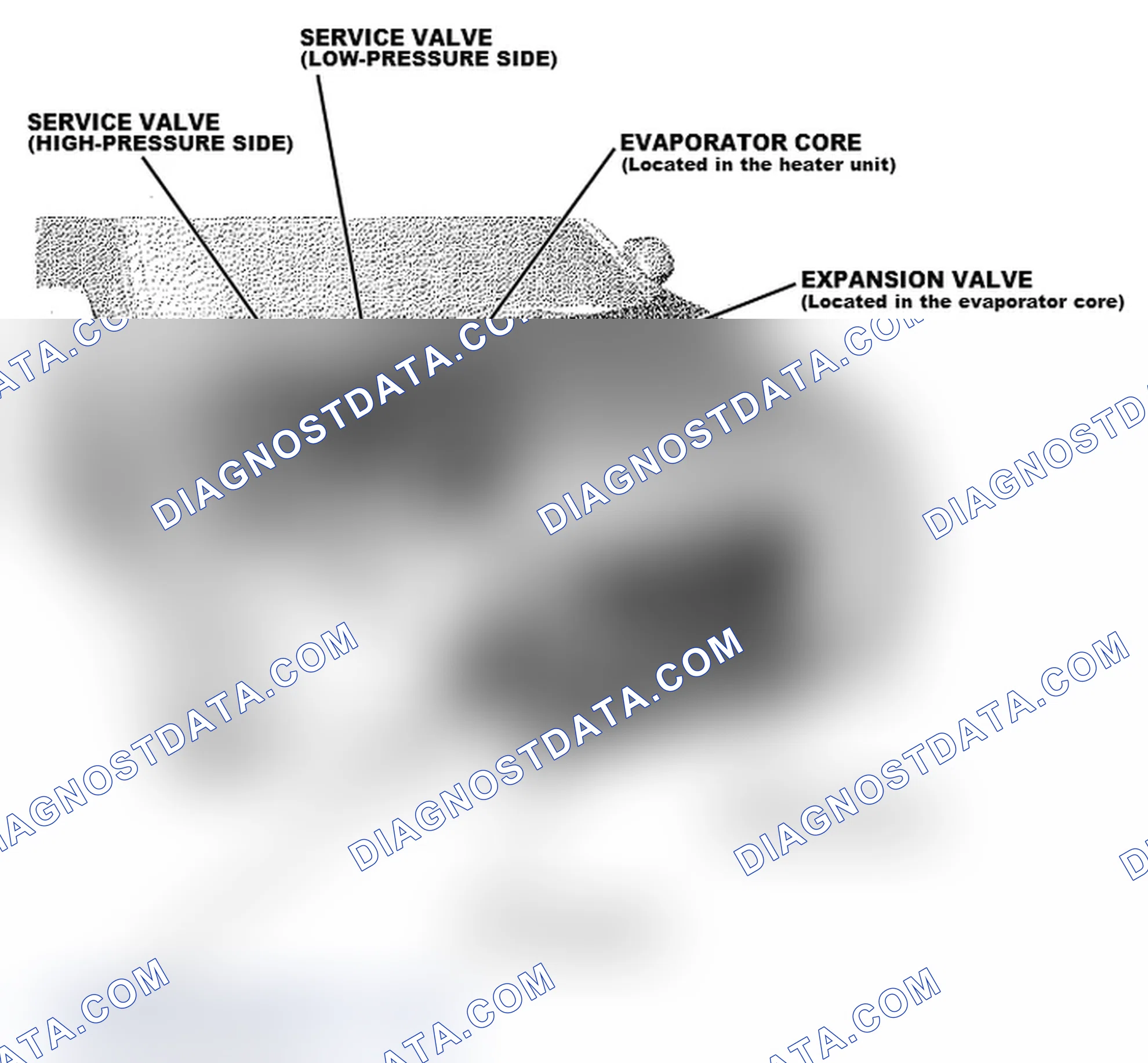 Scheme 1: Component Location Index