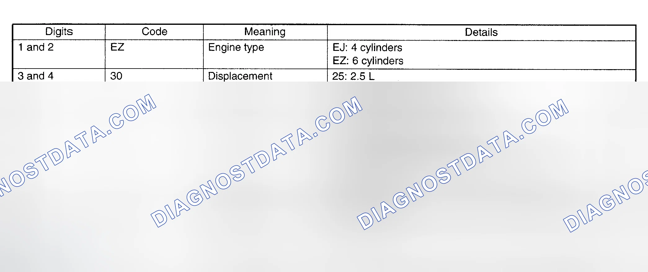 Scheme 8: ENGINE