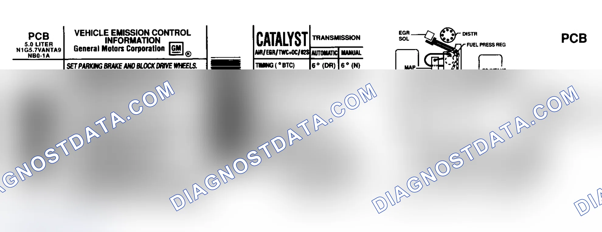 Scheme 1: EMISSION CONTROL LABELS