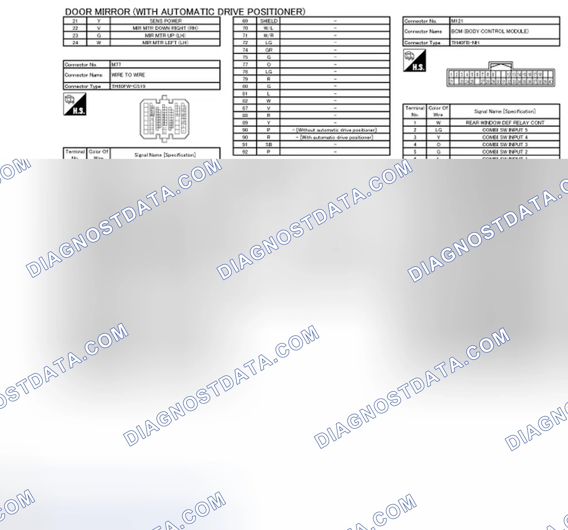 Scheme 37