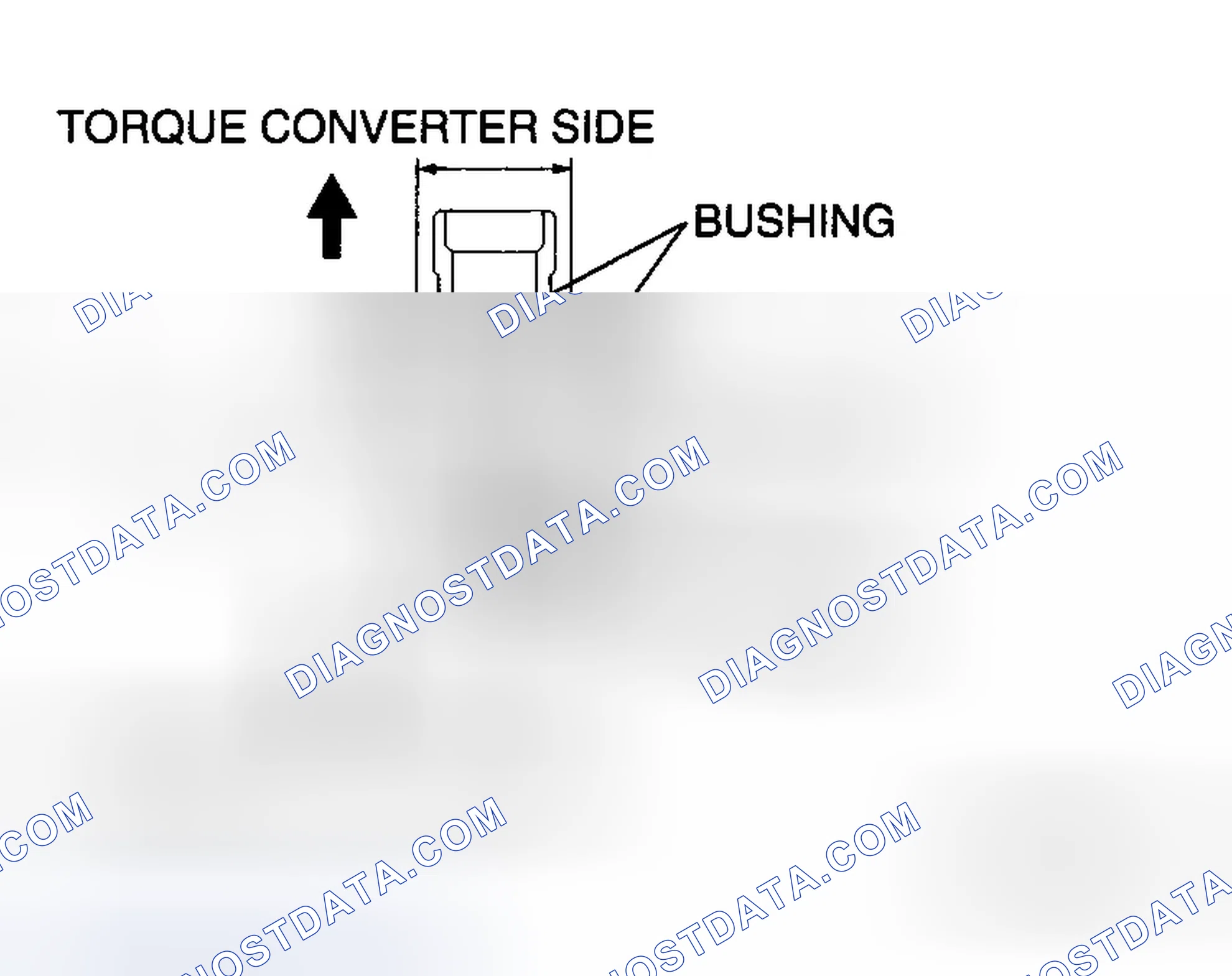 Scheme 3: Oil Pump Pre-Inspection