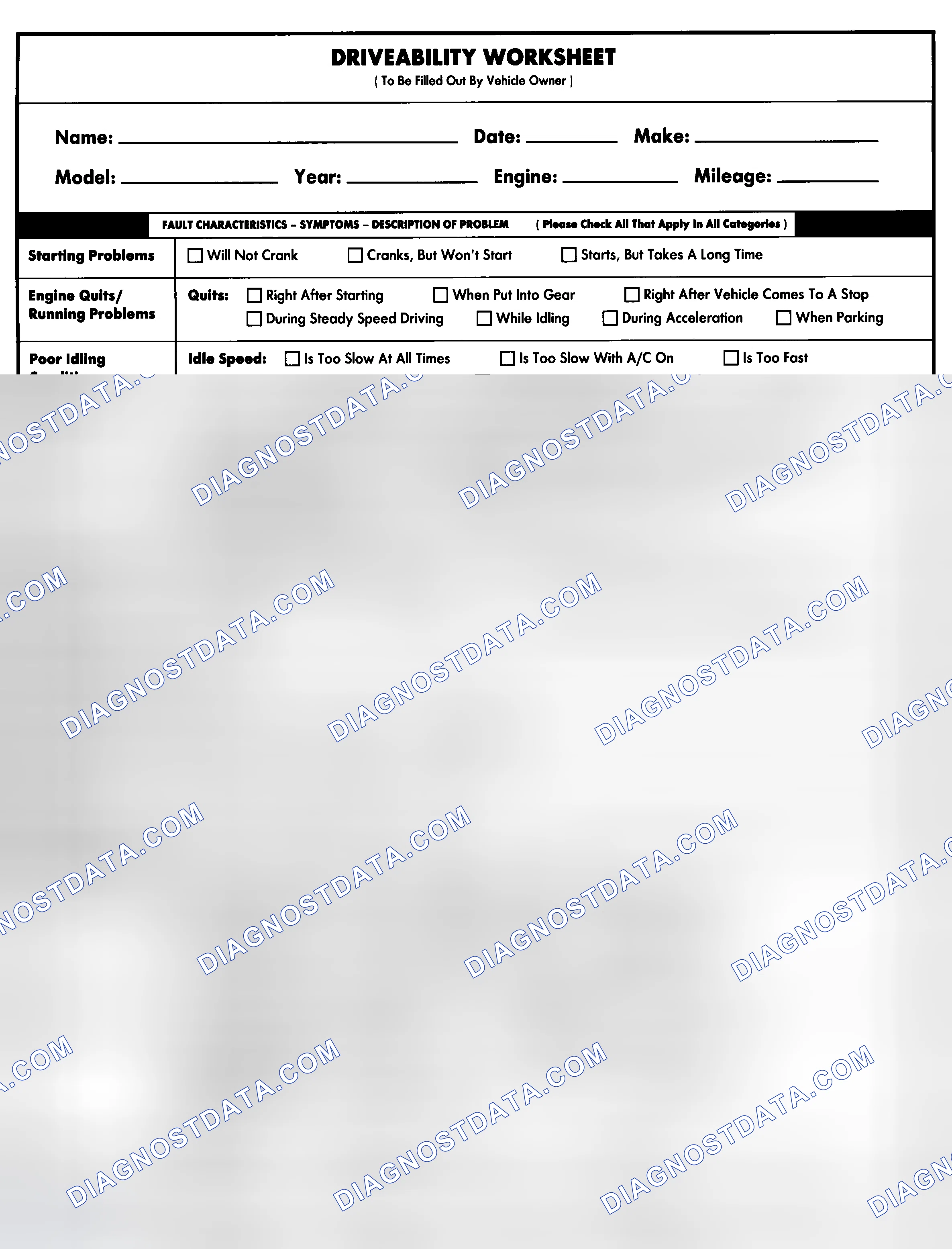 Scheme 1: Entire Vehicle - Symptom Check List For Customer