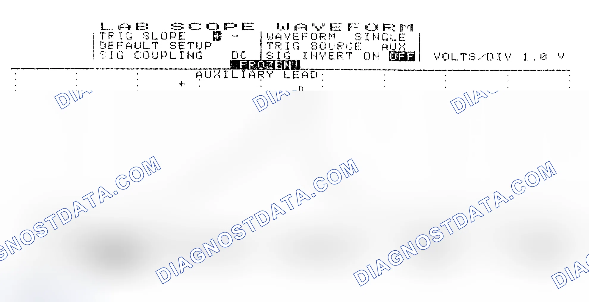 Scheme 19: Single Injector w/Excessive Current Flow - Current Pattern