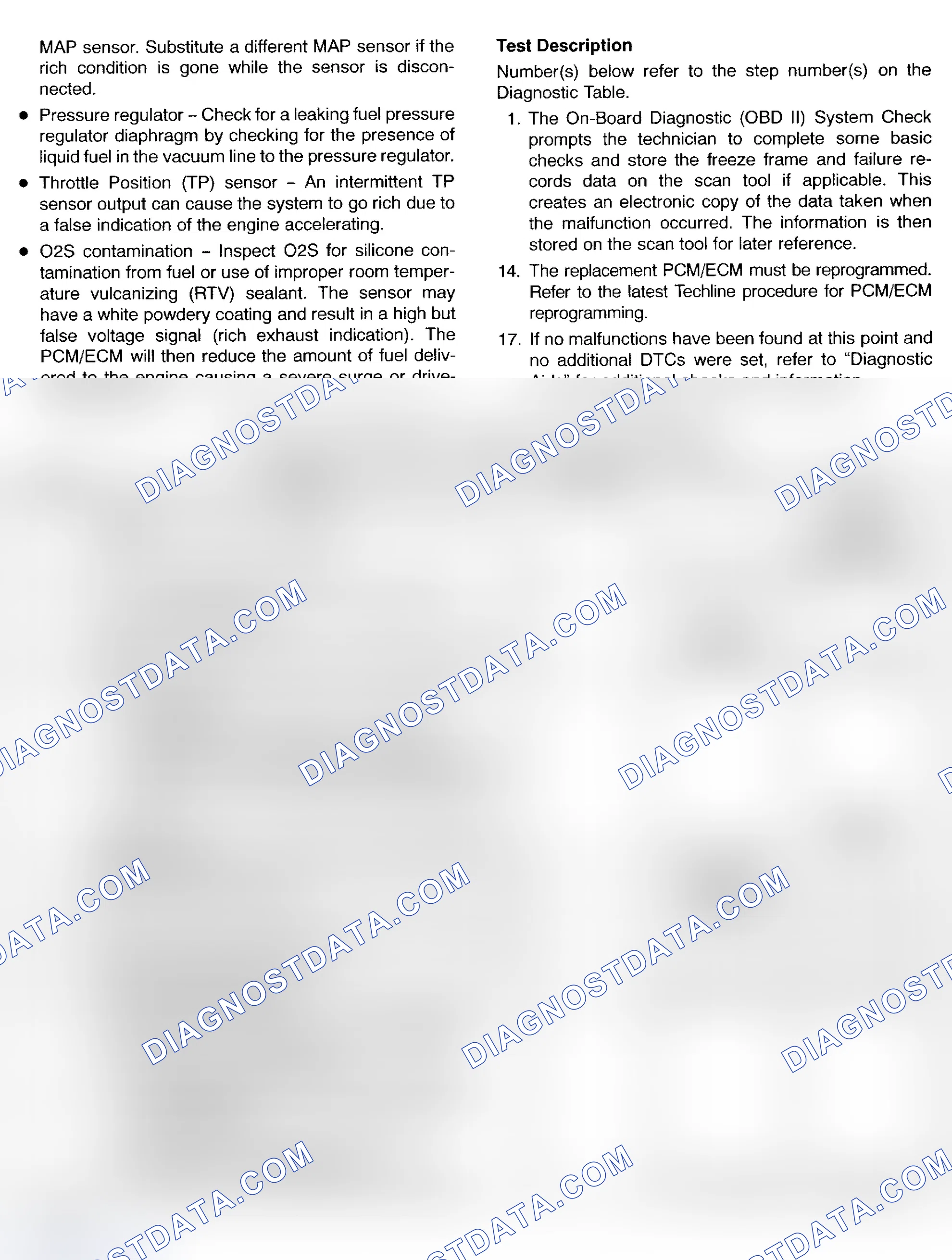 Scheme 61
