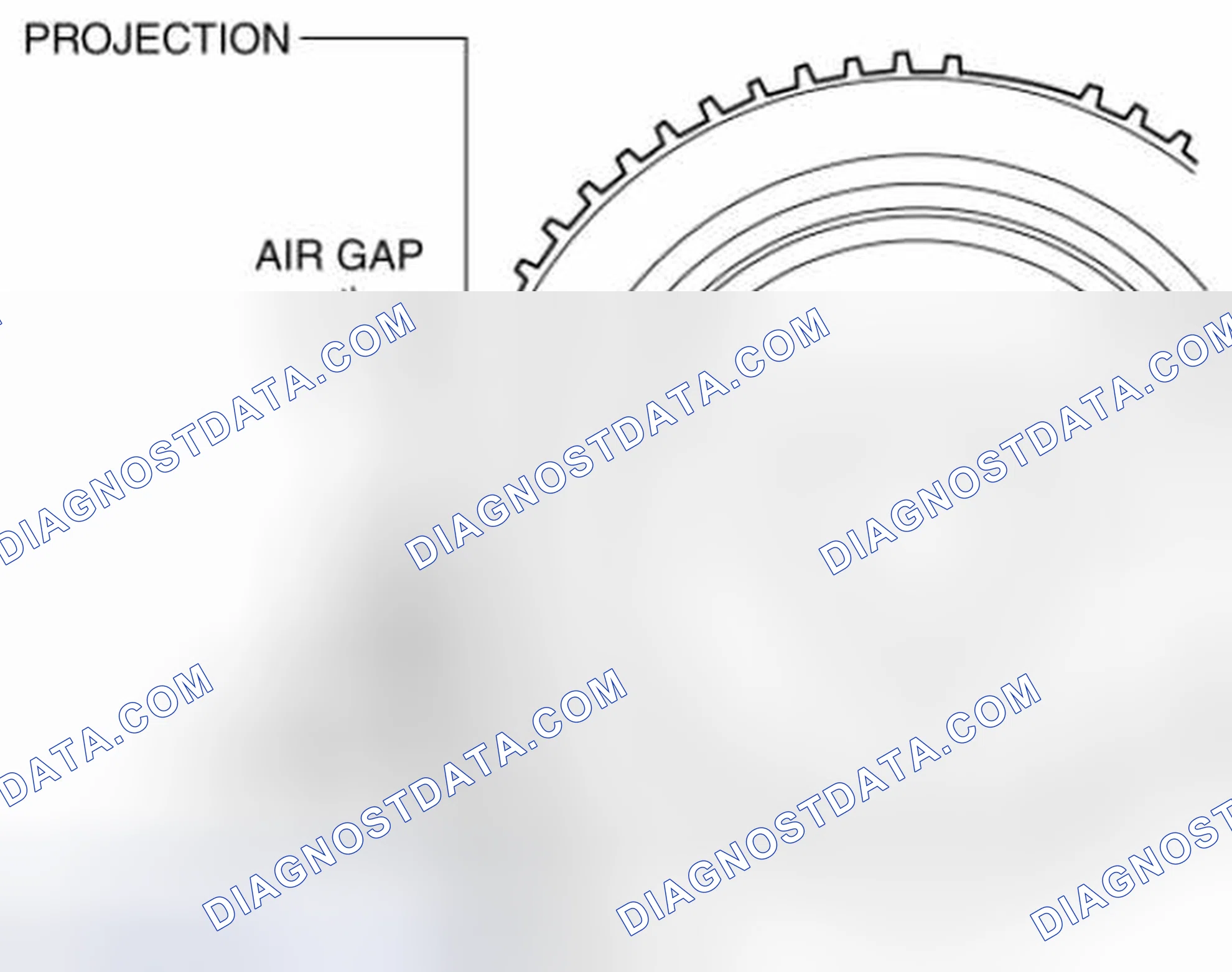 Scheme 78: Air Gap Inspection