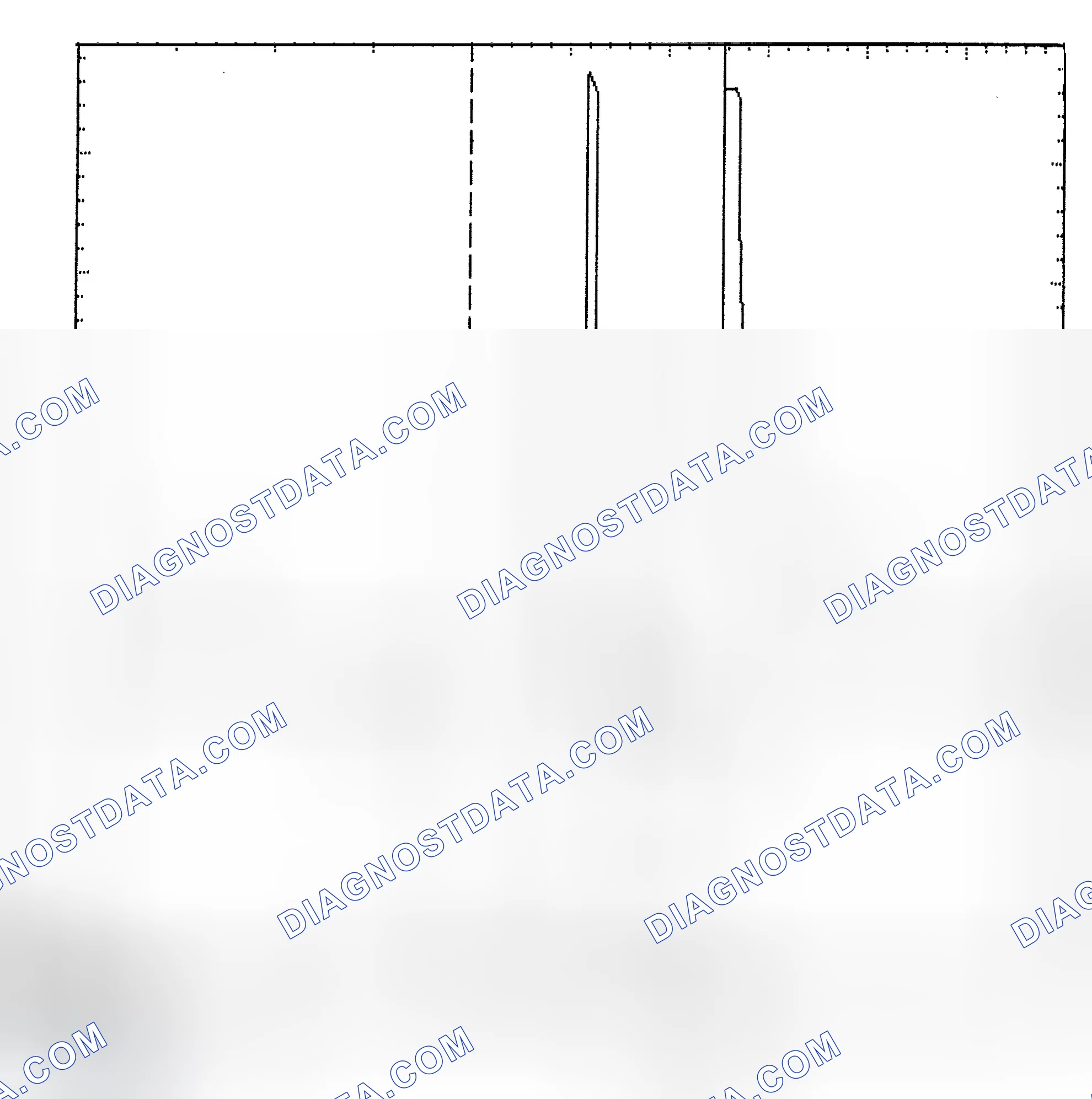 Scheme 6: Identifying Current Controlled Type Injector Pattern