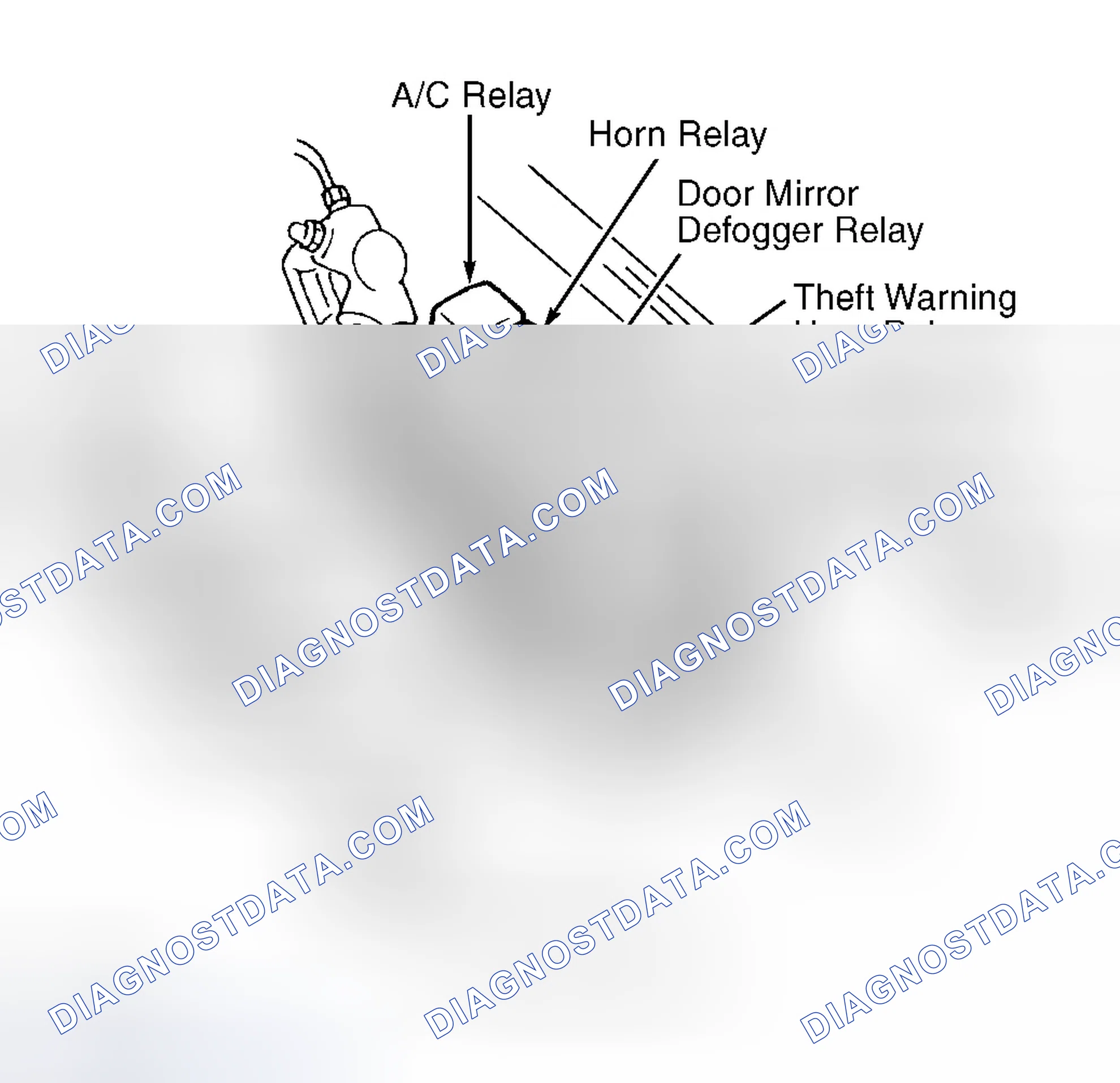 Scheme 3: Relay Box No. 1