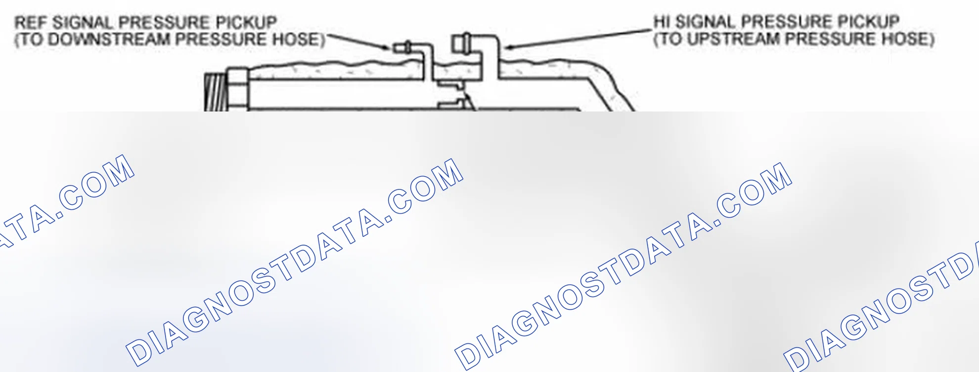 Scheme 8: Exhaust Gas Recirculation (EGR) Orifice Tube Assembly