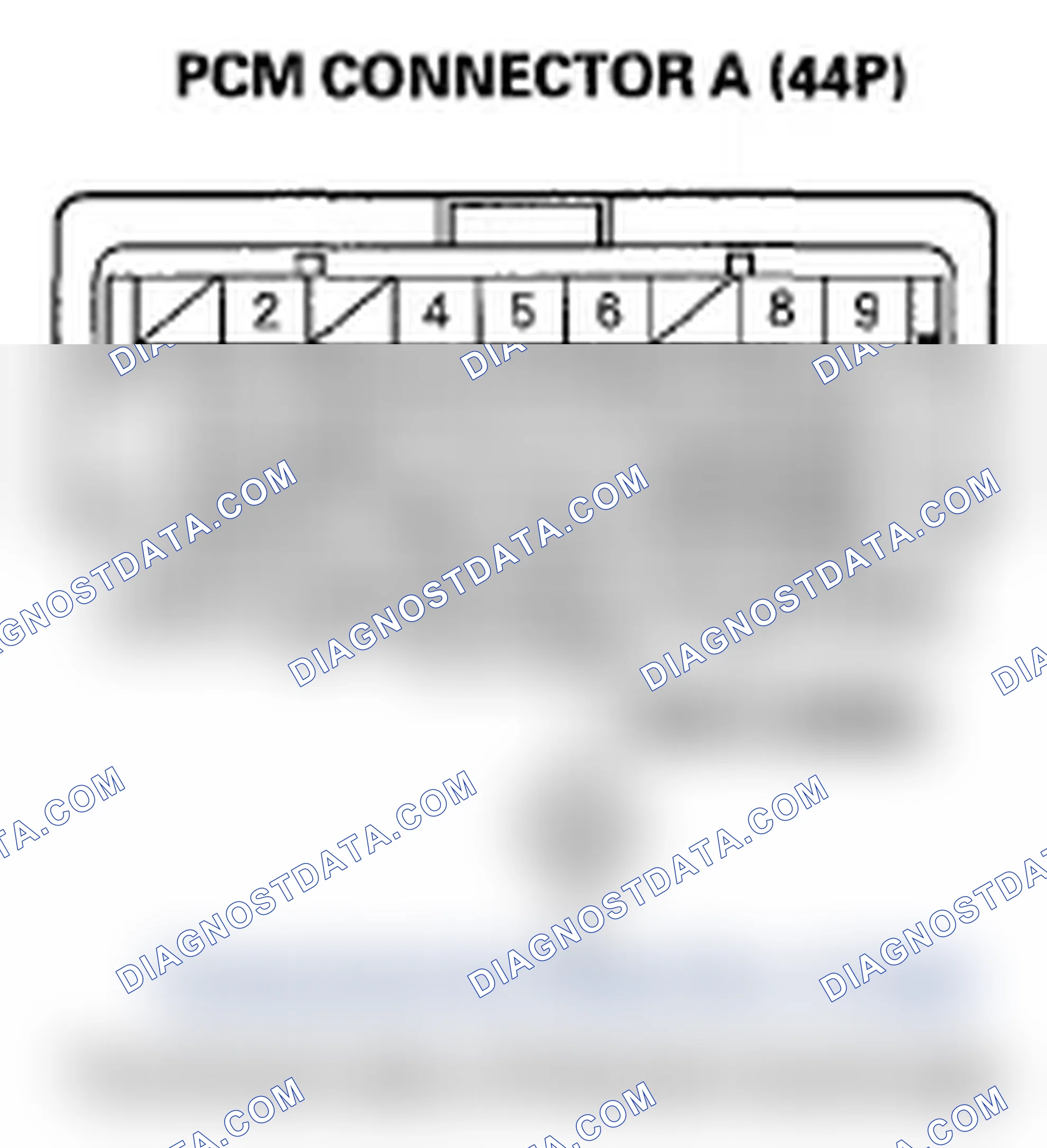 Scheme 140: MIL Circuit Troubleshooting