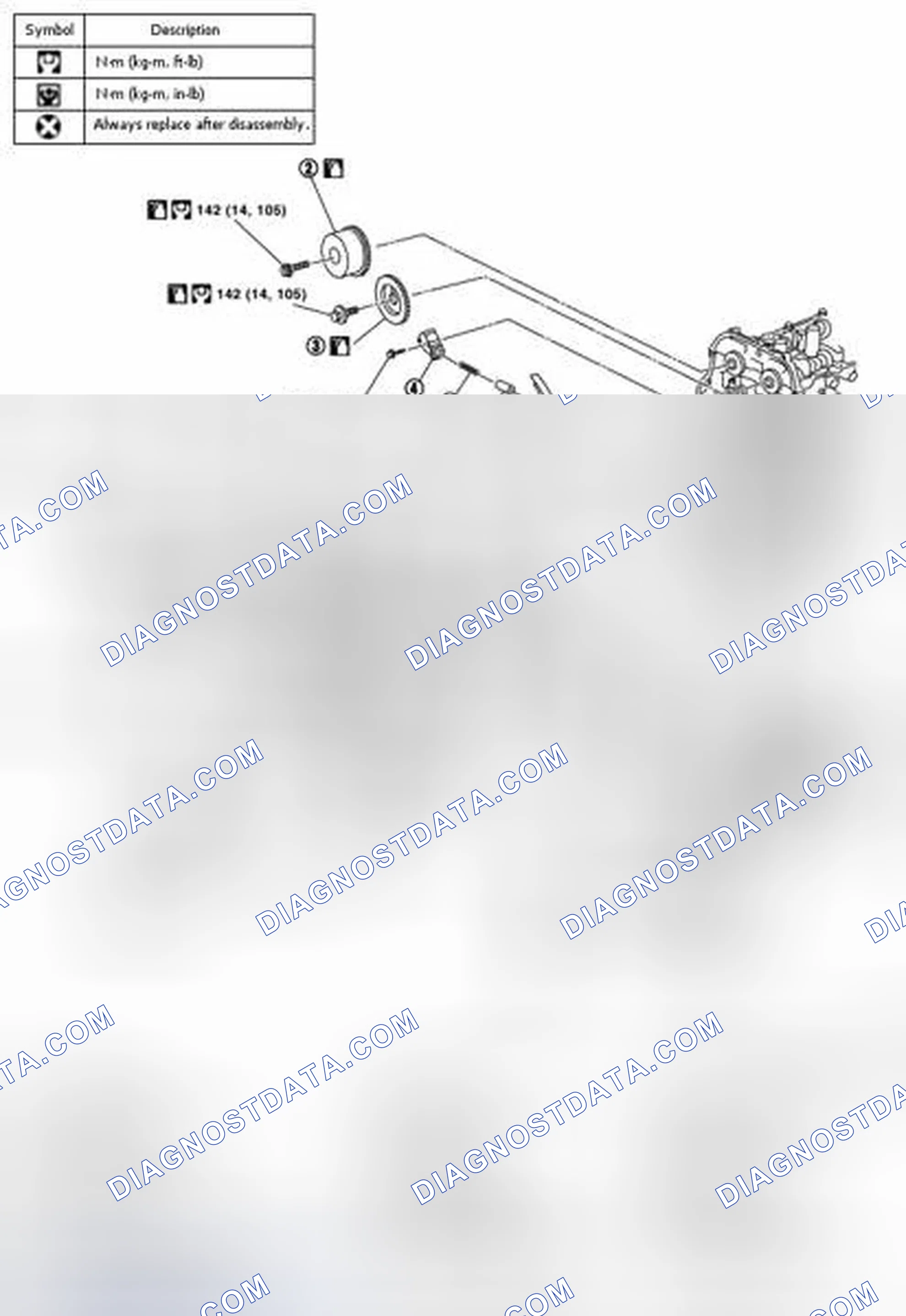 Fig. 90: Exploded View Of Timing Chain Components With Torque Specifications