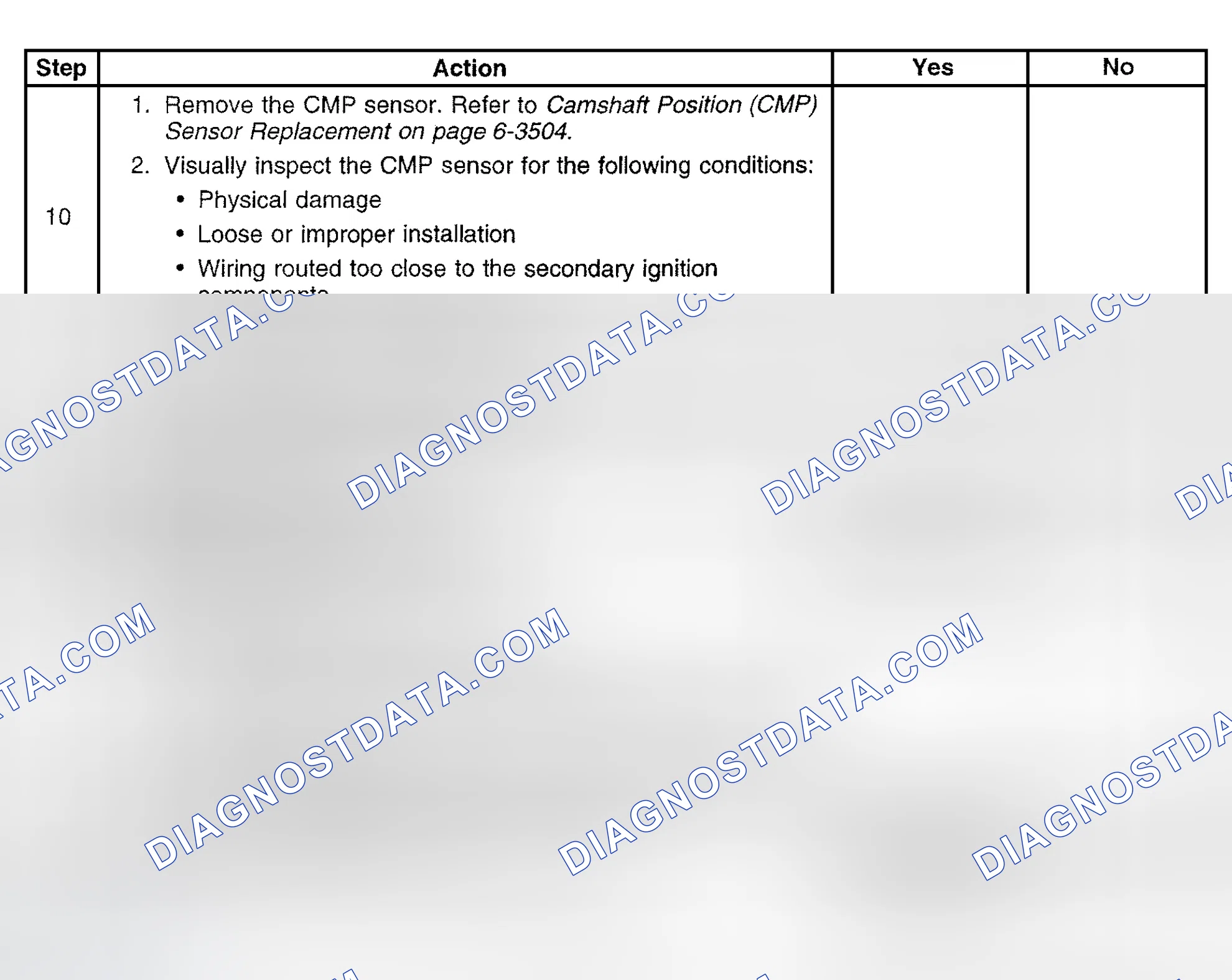 Scheme 568