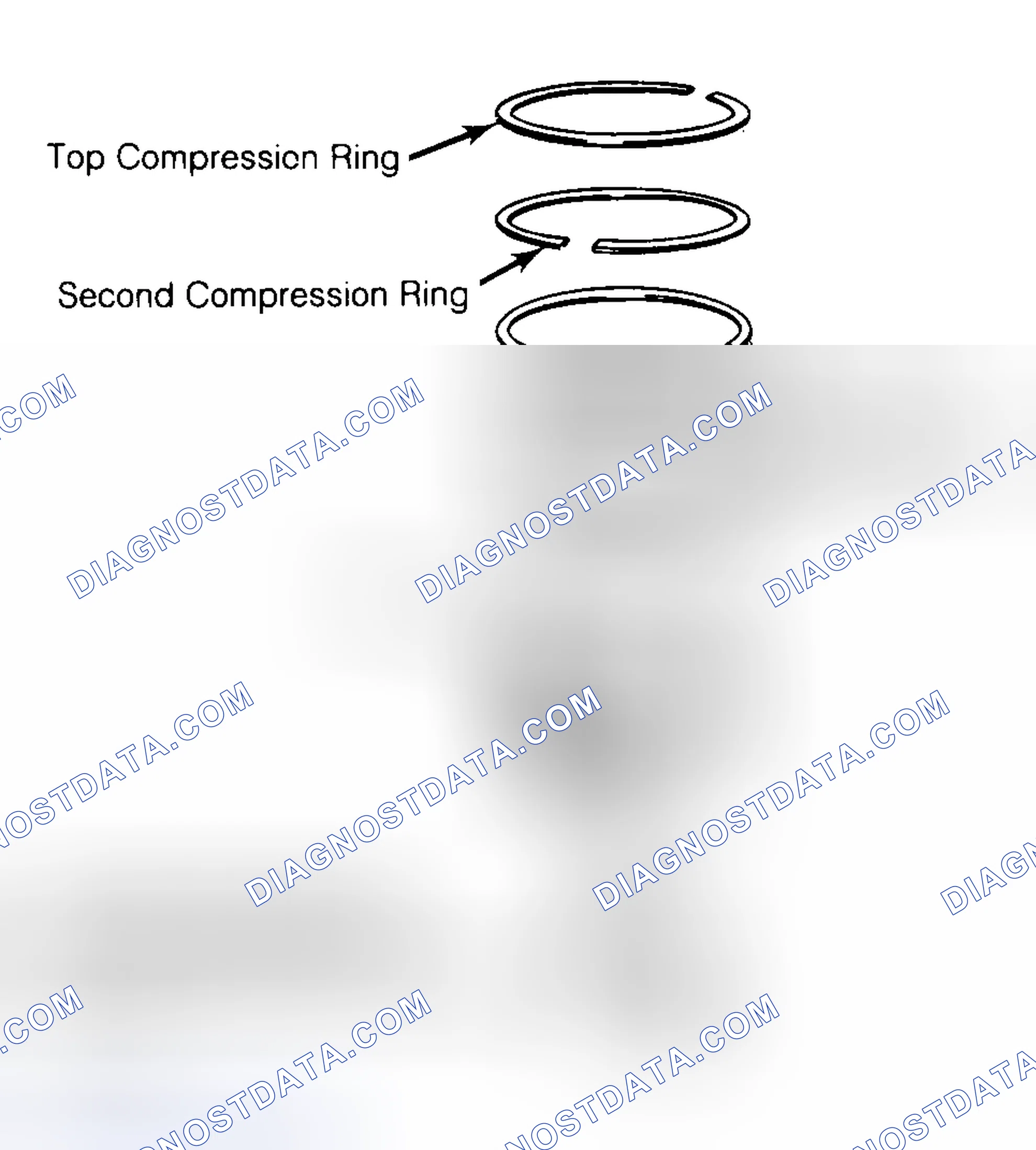 Scheme 8: Positioning Typical Piston Ring End Gap