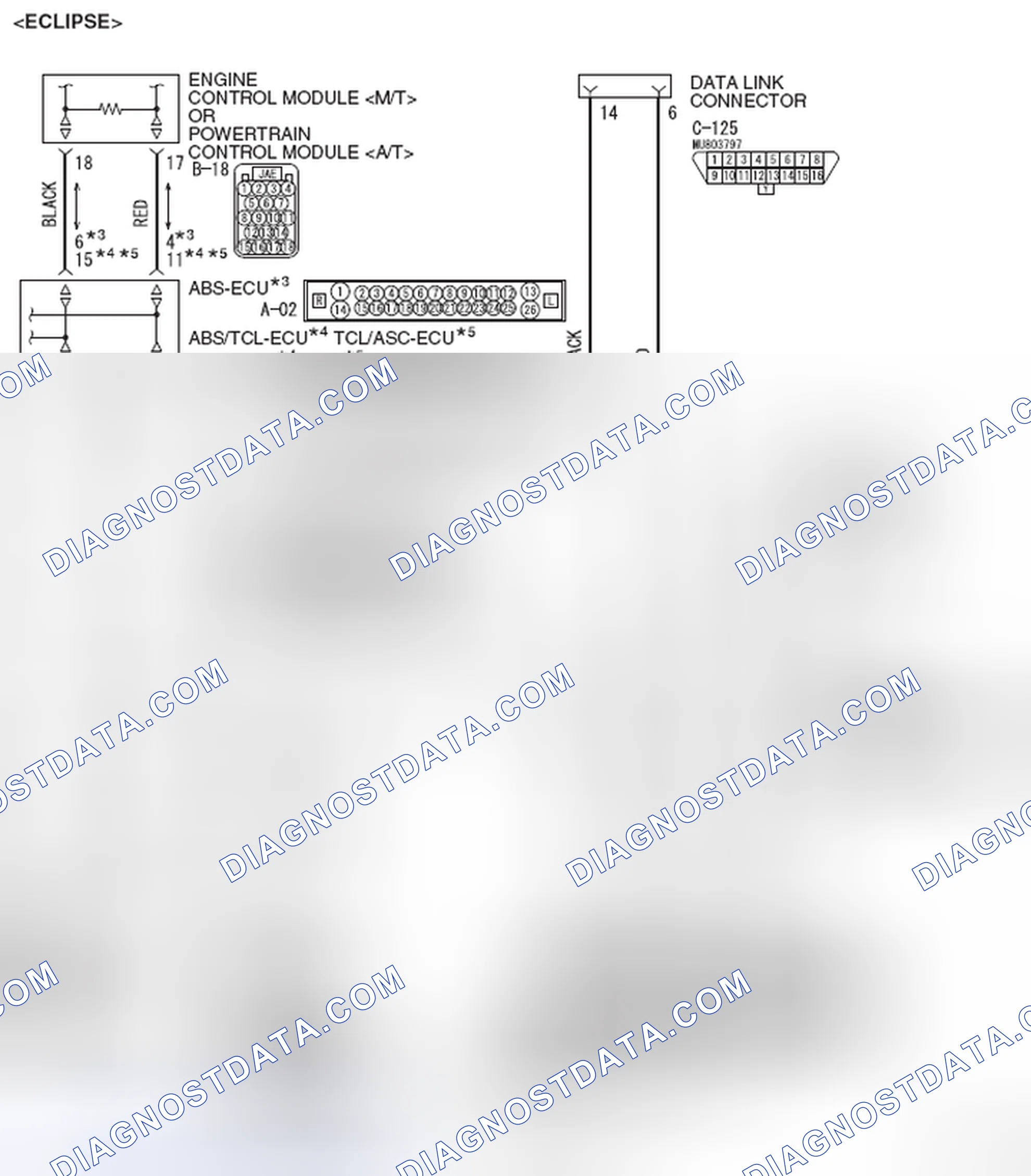 Scheme 146