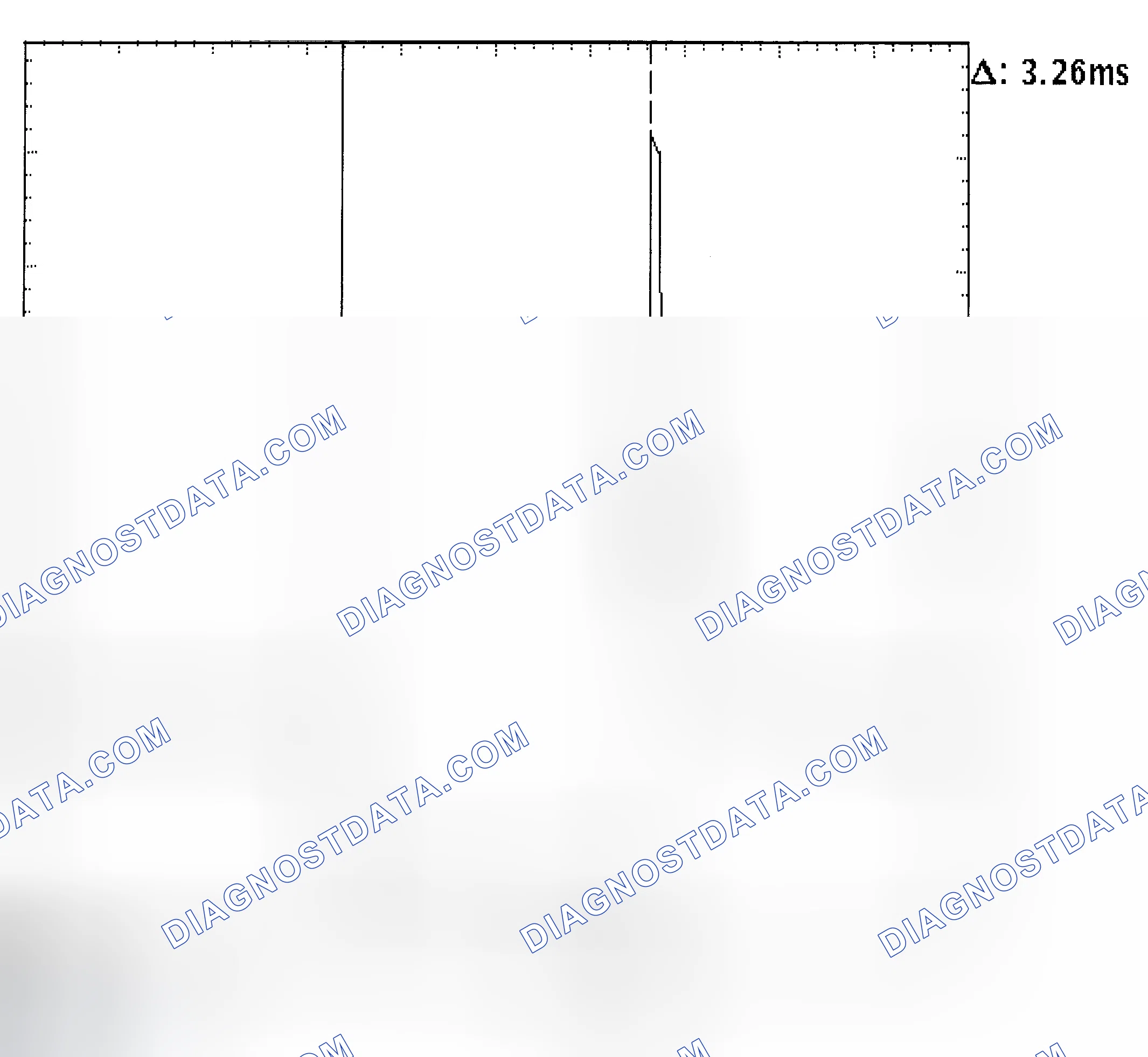 Scheme 22: Injector Bank - Known Good - Voltage Pattern