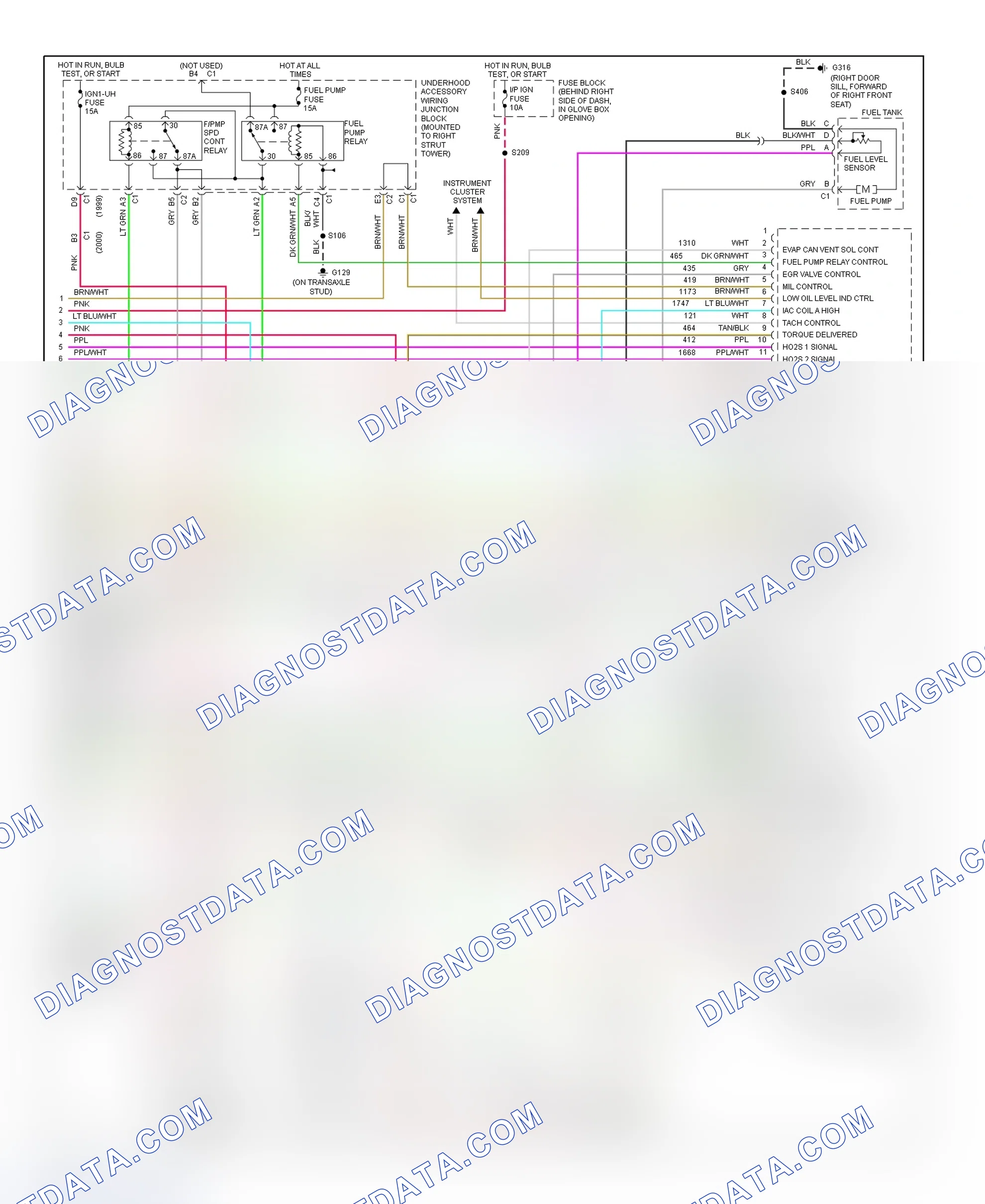 Scheme 112: PCM Wiring Diagram (Grand Prix - 3.8L VIN 1 - 4 Of 4)