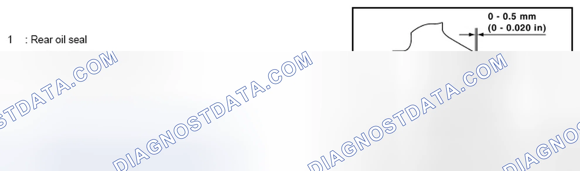 Scheme 171
