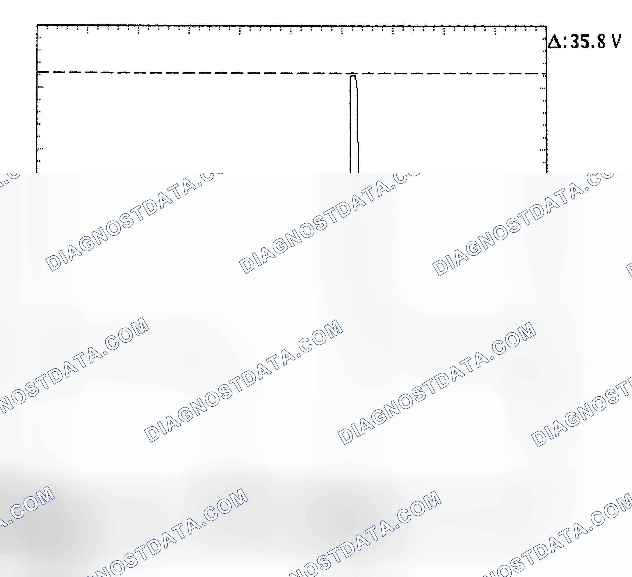 Scheme 28: Injector Bank - Known Good - Voltage Pattern