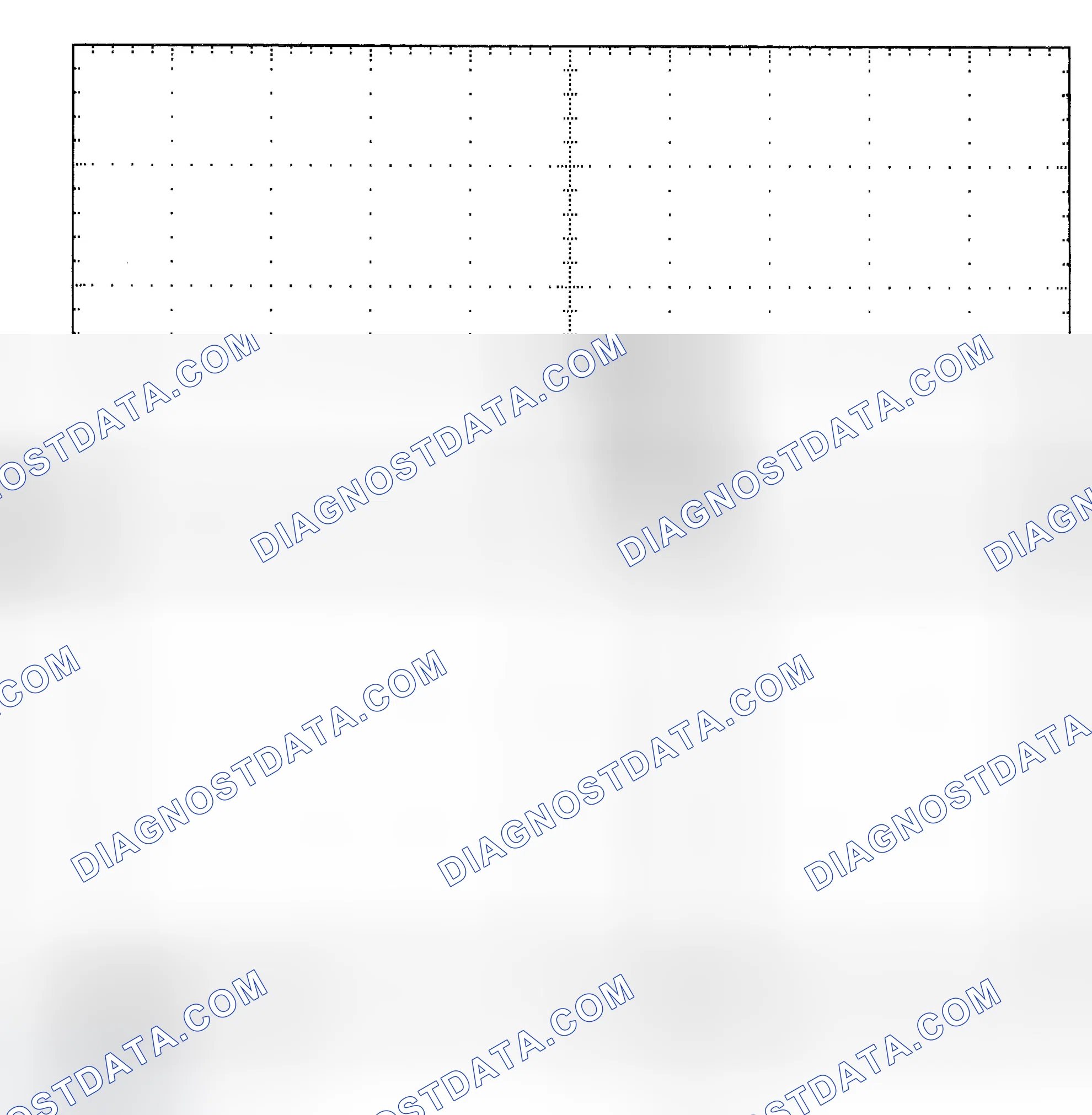 Scheme 25: Single Injector - Known Good - Voltage Pattern