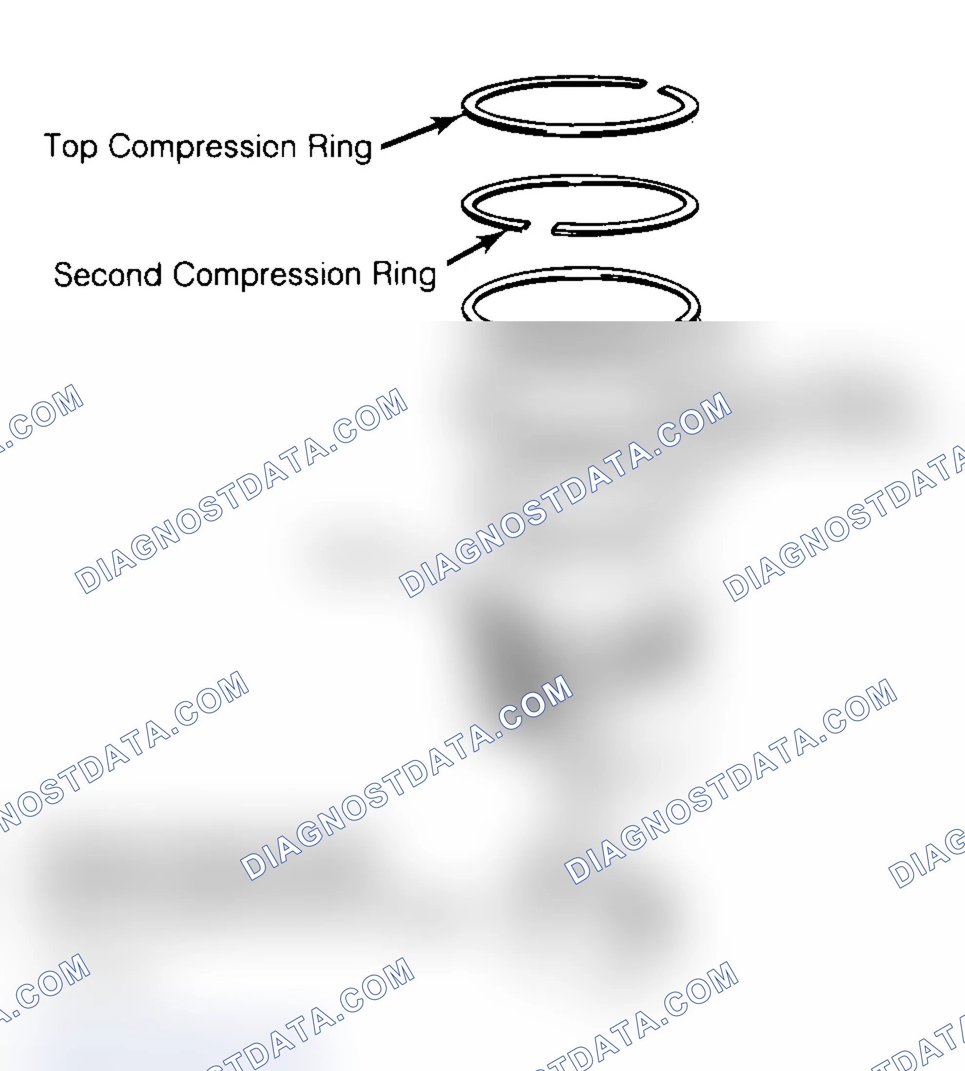 Scheme 18: Positioning Typical Piston Ring End Gap