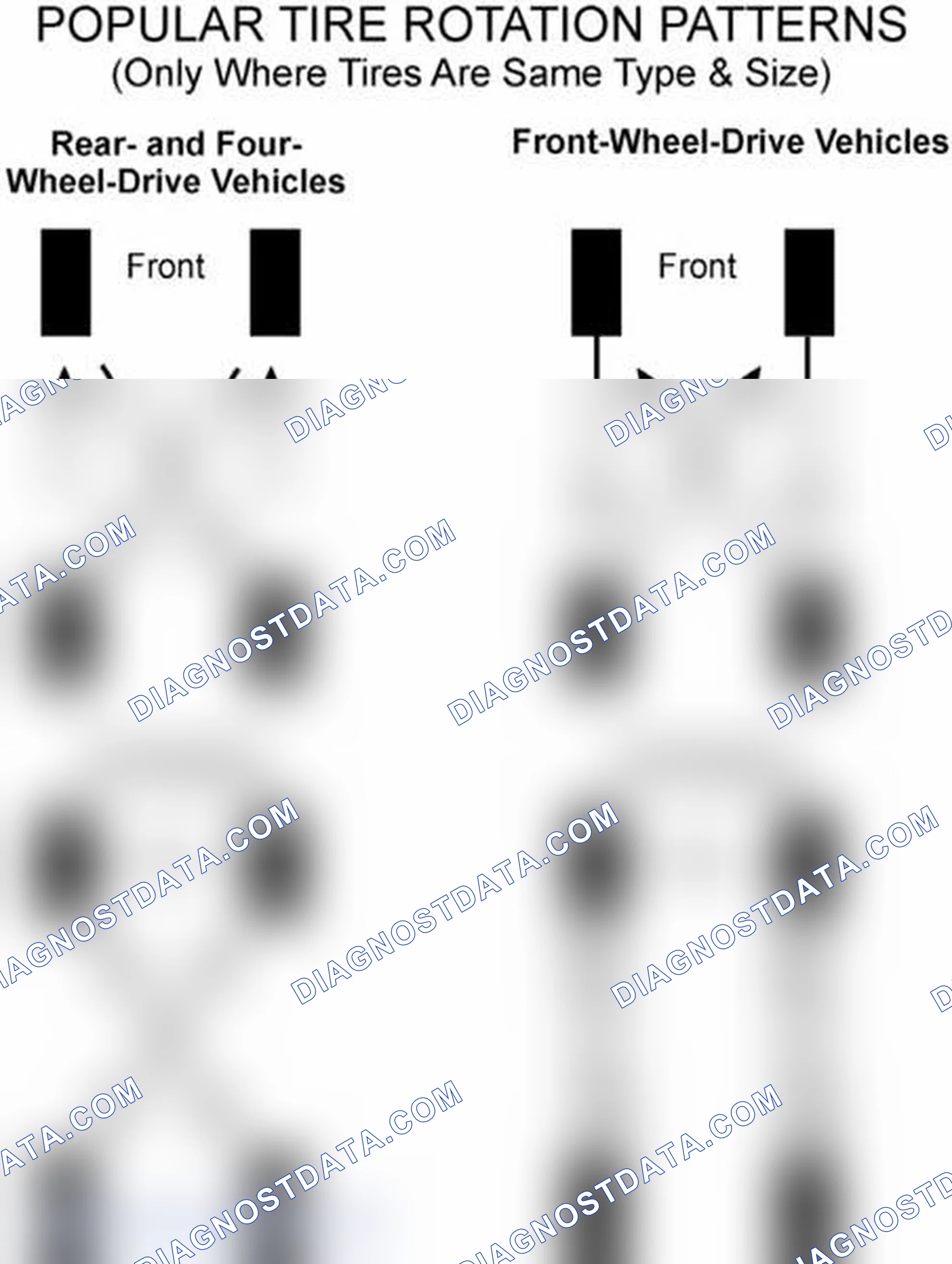 Scheme 29: Popular Tire Rotation Patterns - Without Dual Rear Wheels